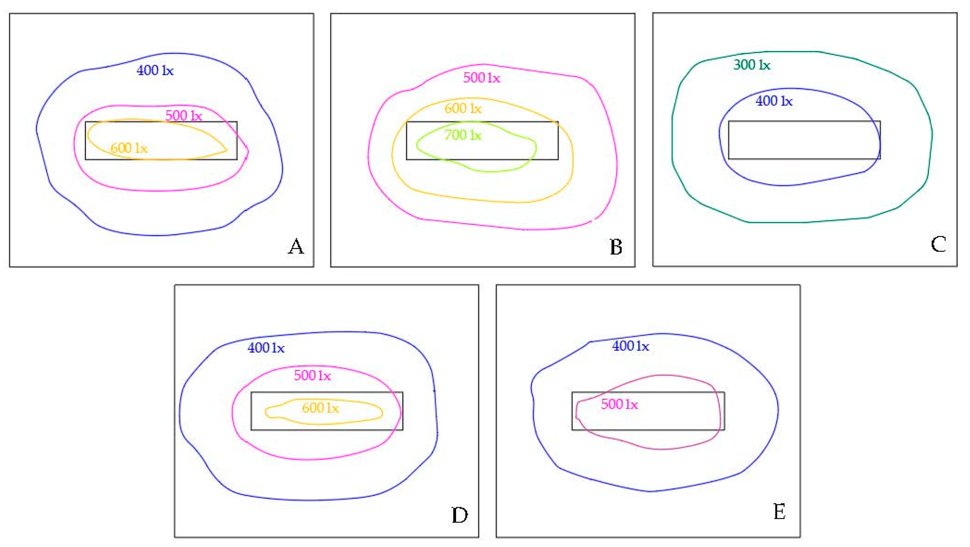 Sustainability 11 07125 g005