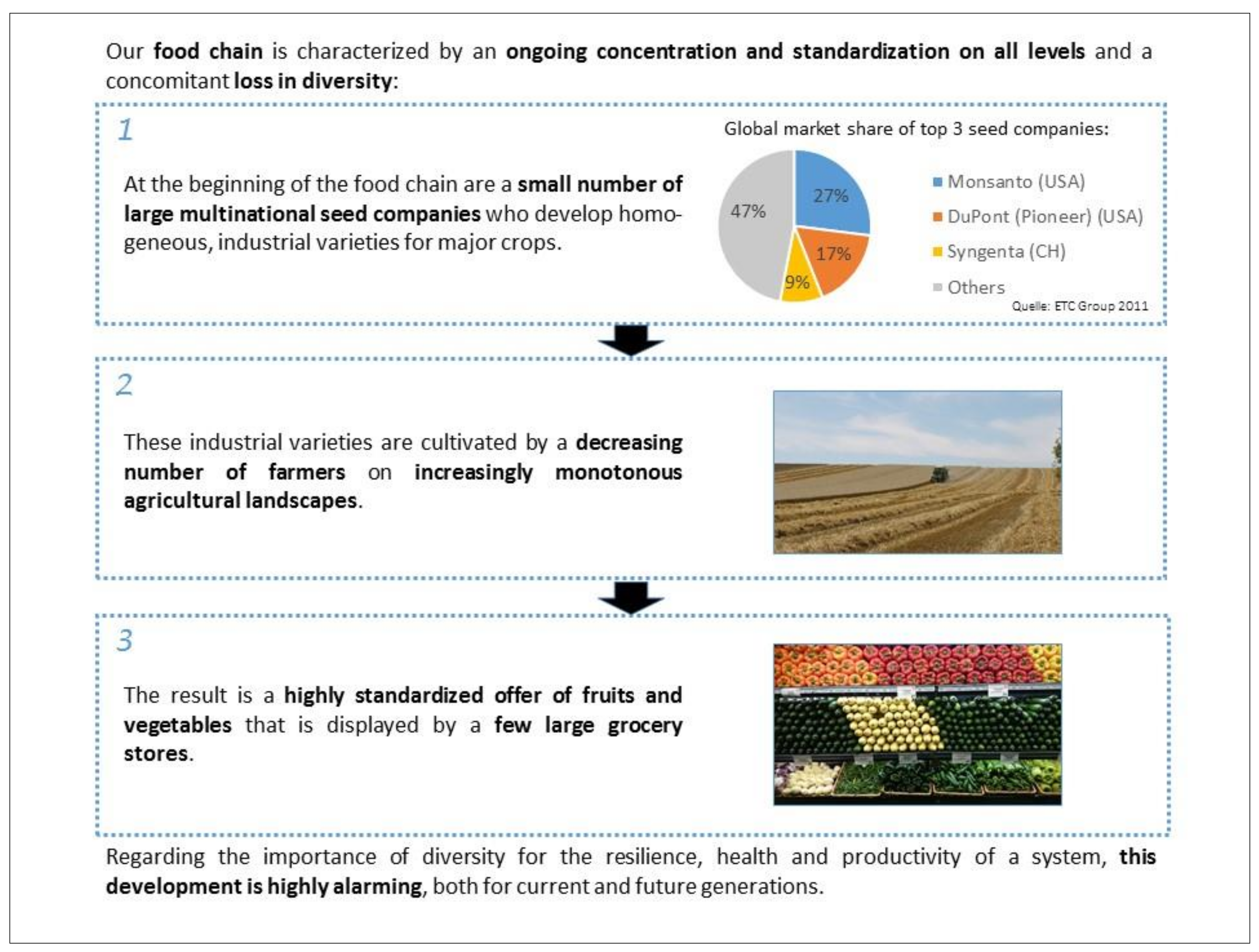 Sustainability 11 07134 g002
