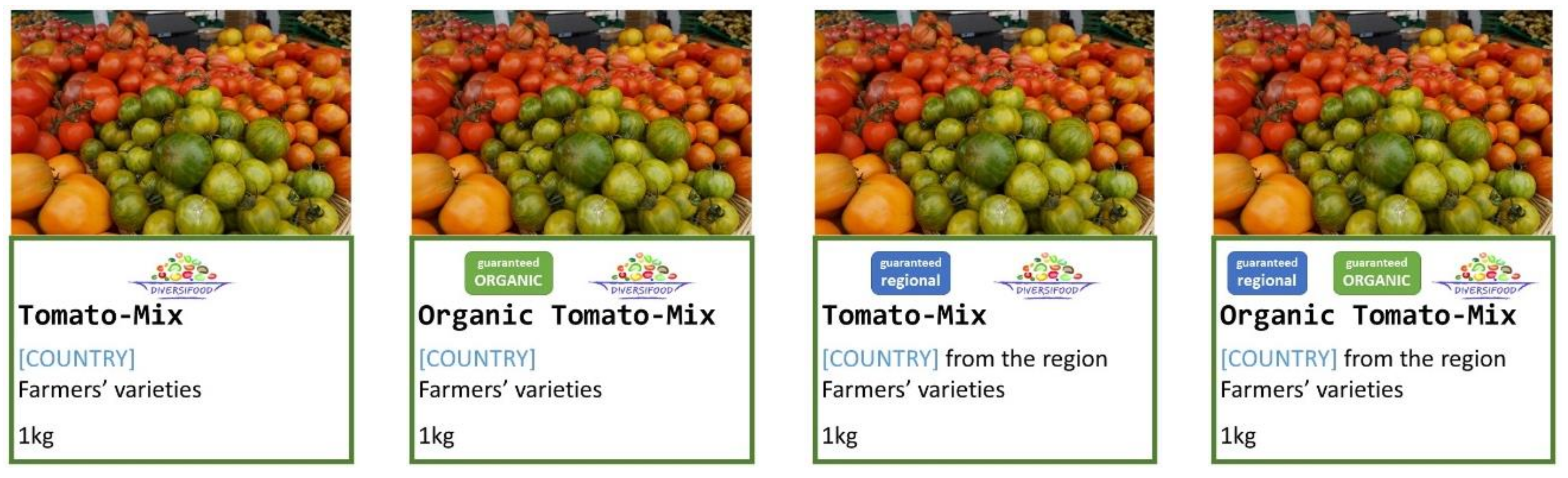 Sustainability 11 07134 g004