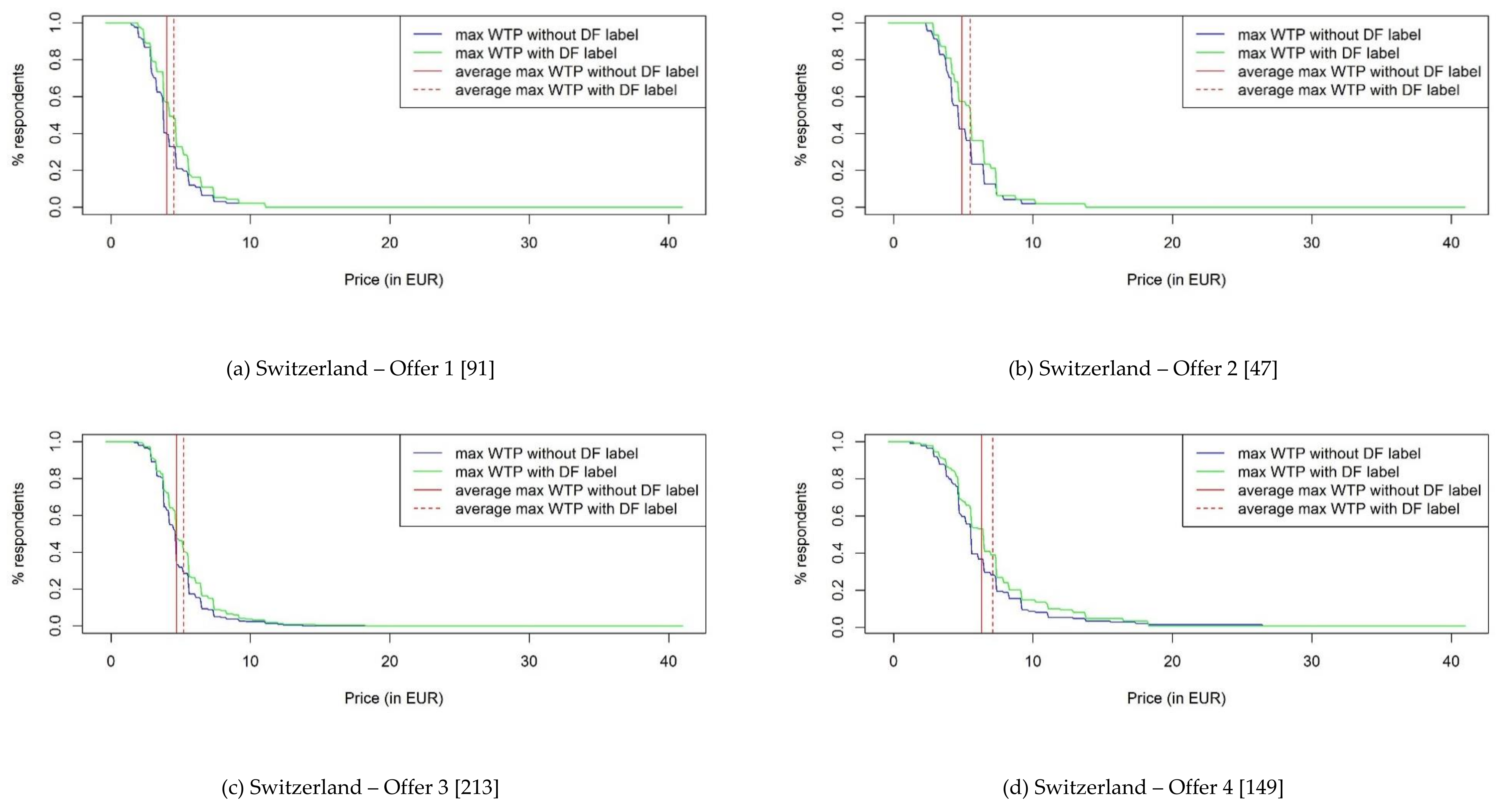 Sustainability 11 07134 g0a1