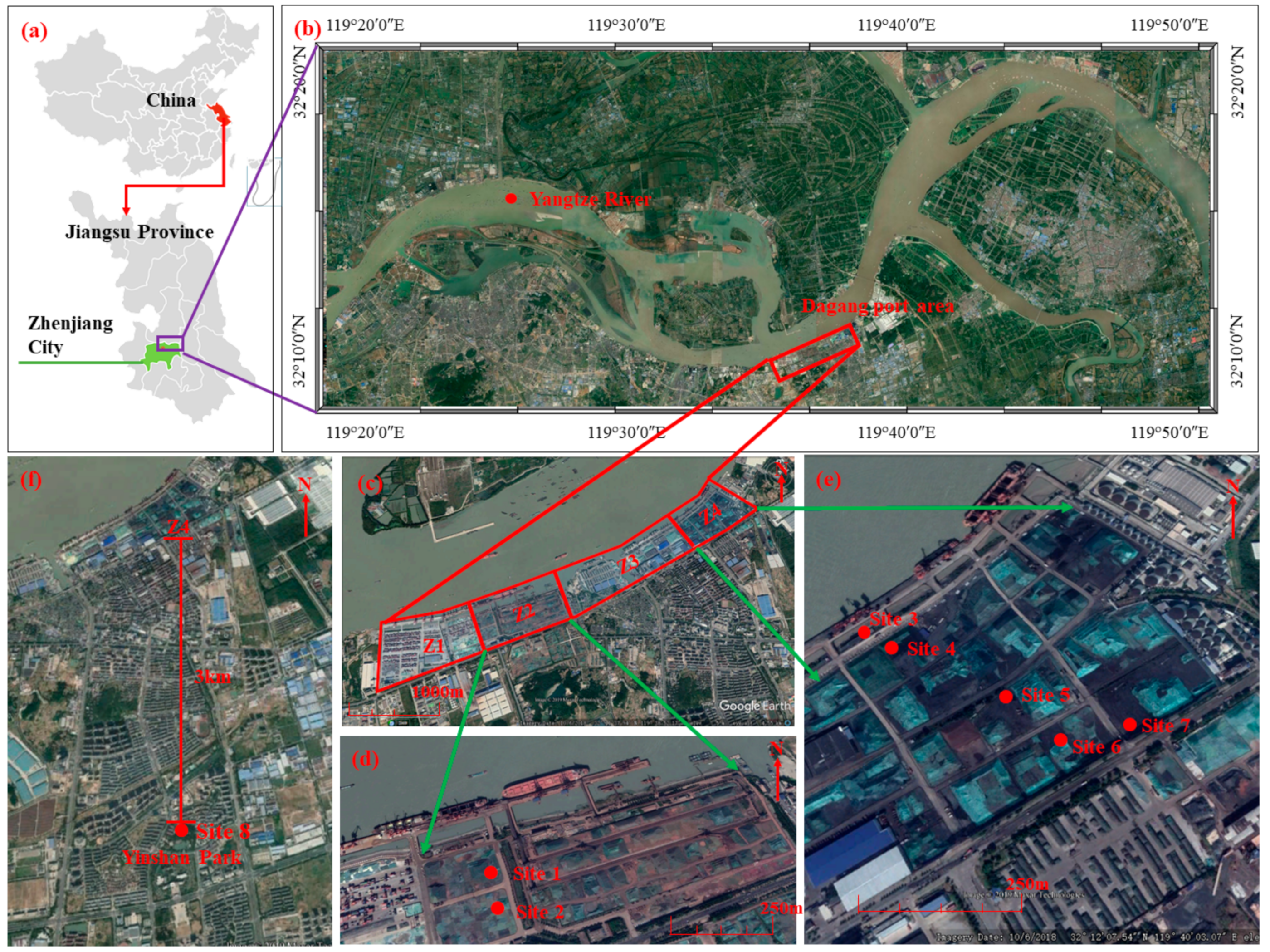 Sustainability 11 07135 g001