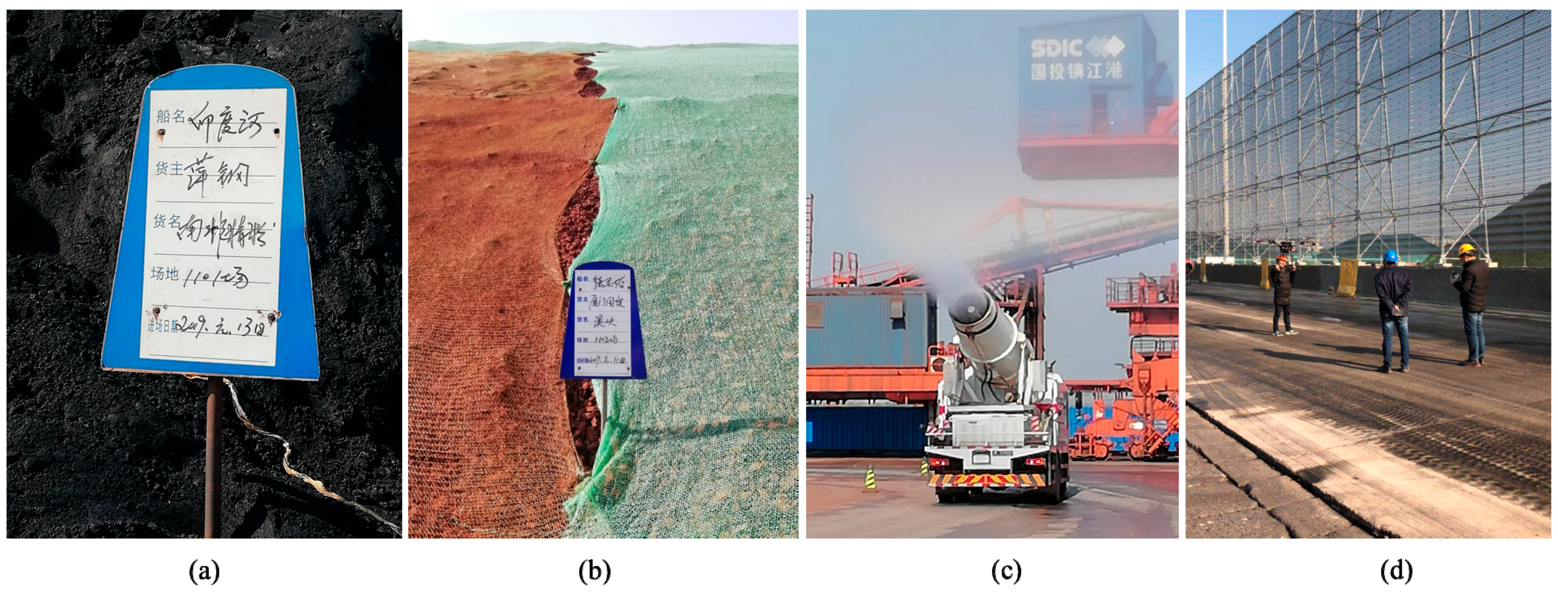 Sustainability 11 07135 g002