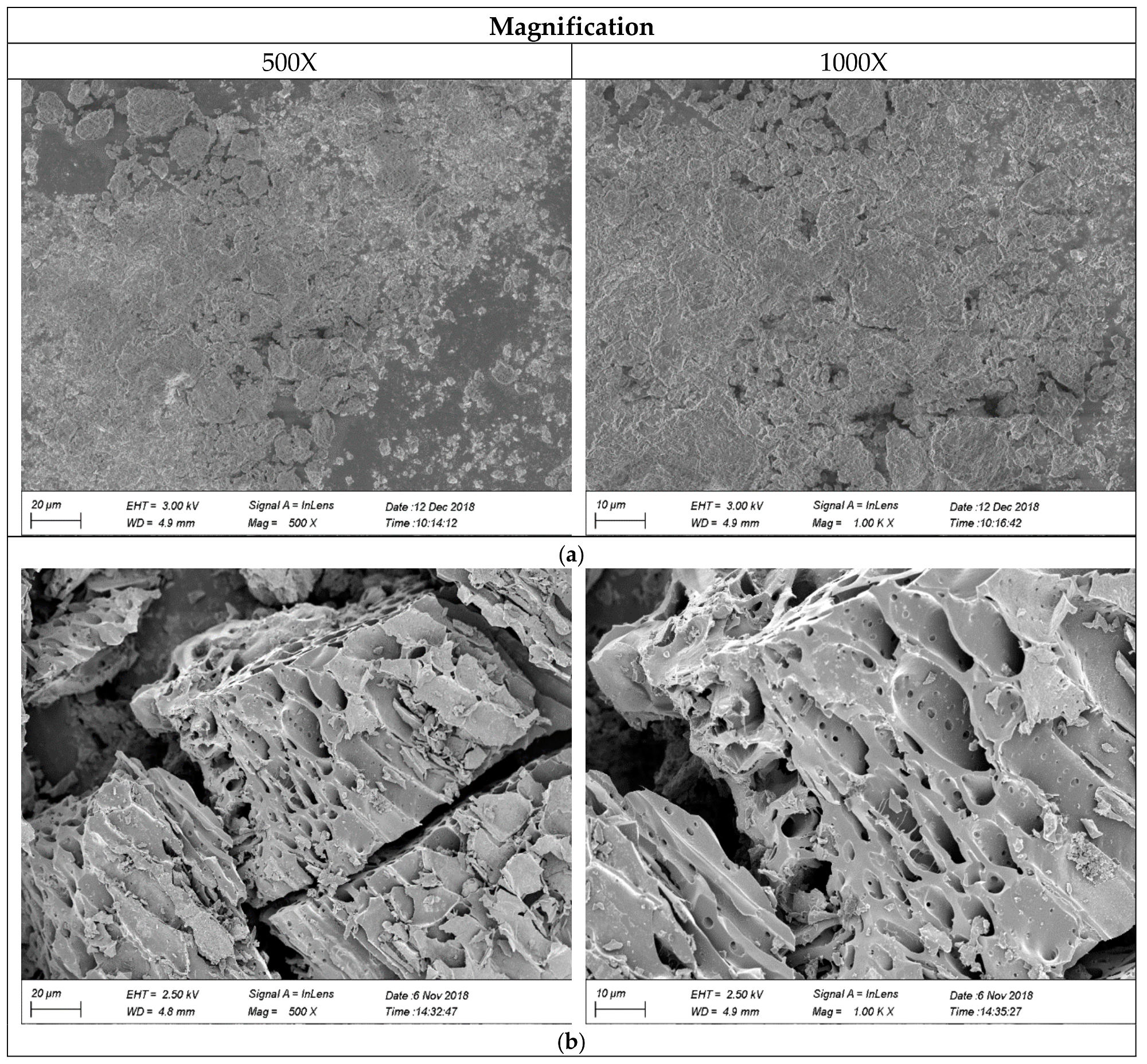 Sustainability 11 07136 g002a