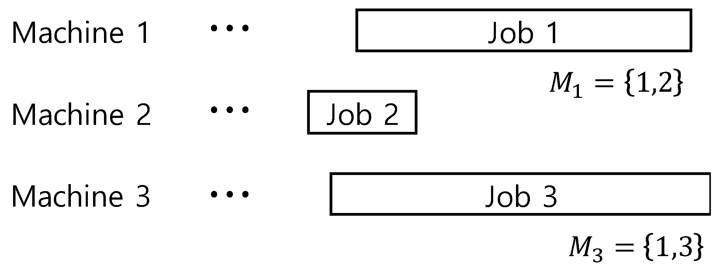 Sustainability 11 07137 g003