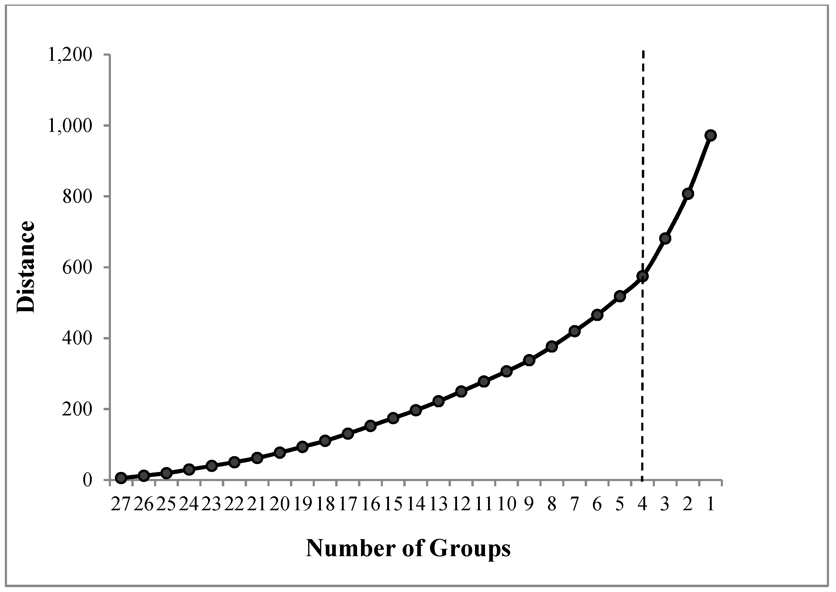 Sustainability 11 07140 g001