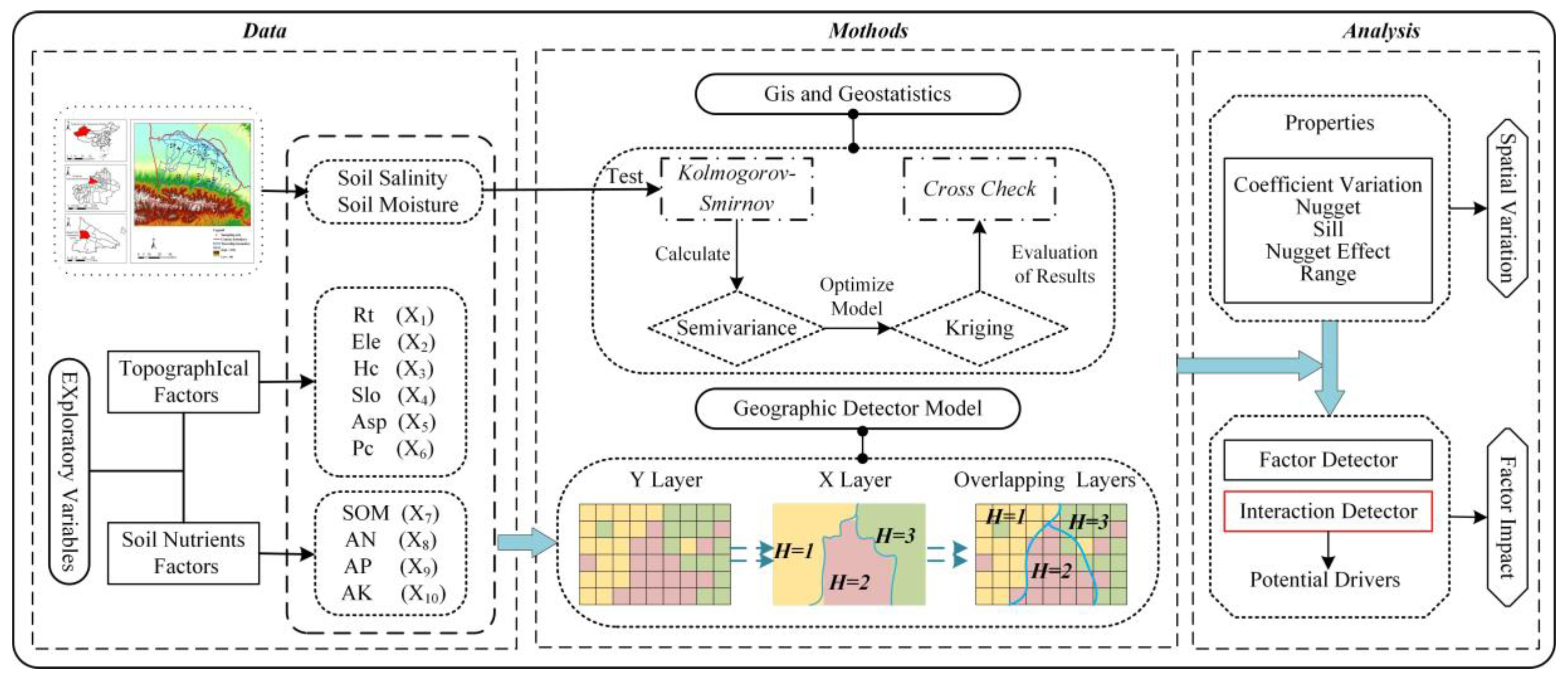 Sustainability 11 07142 g002 Sustainability 11 07142 g002