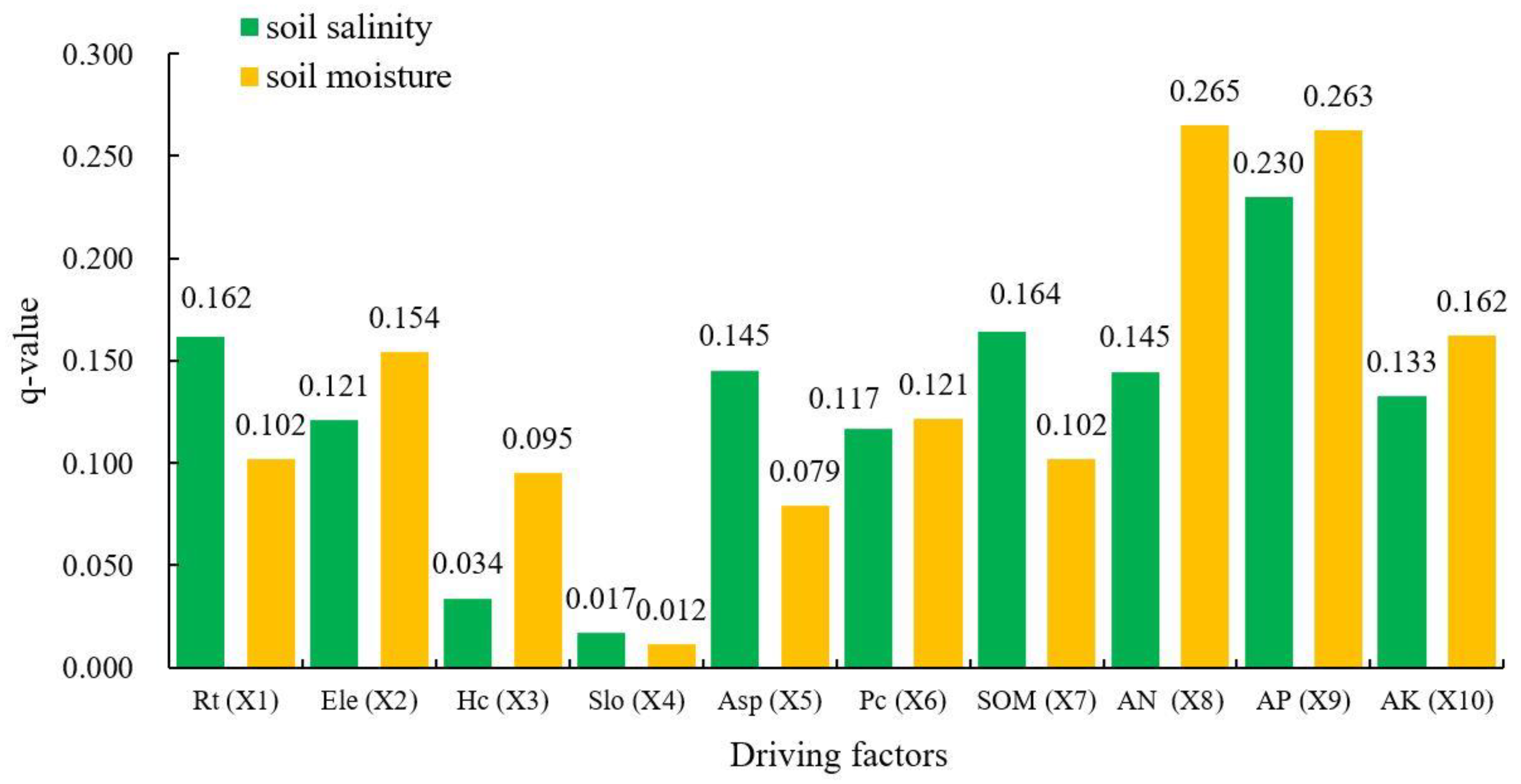 Sustainability 11 07142 g004 Sustainability 11 07142 g004