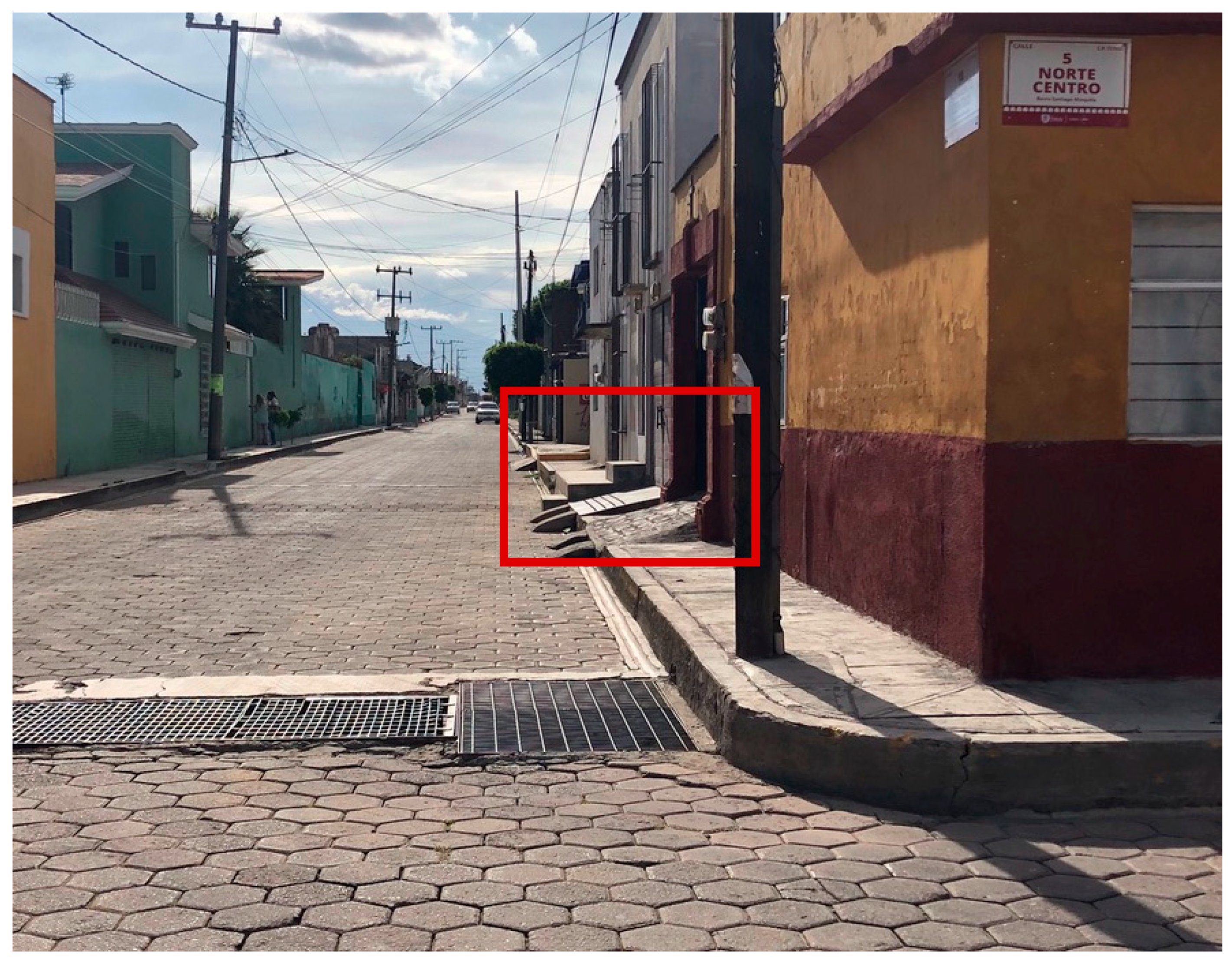 Sustainability 11 07144 g002 Sustainability 11 07144 g002