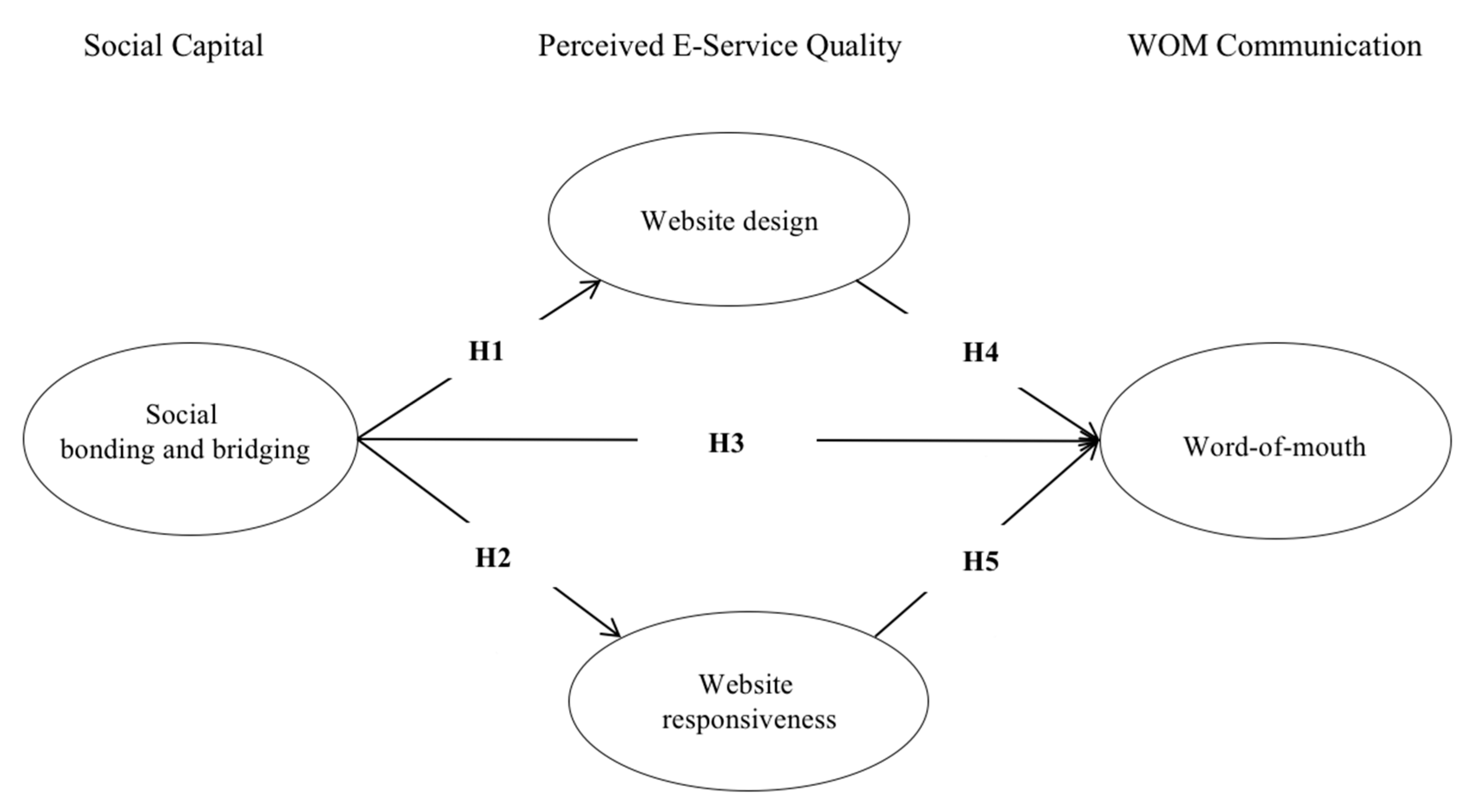 Sustainability 11 07154 g001