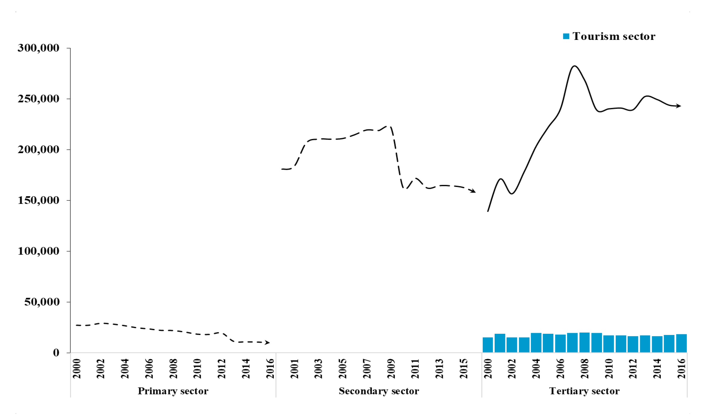 Sustainability 11 07155 g006 Sustainability 11 07155 g006