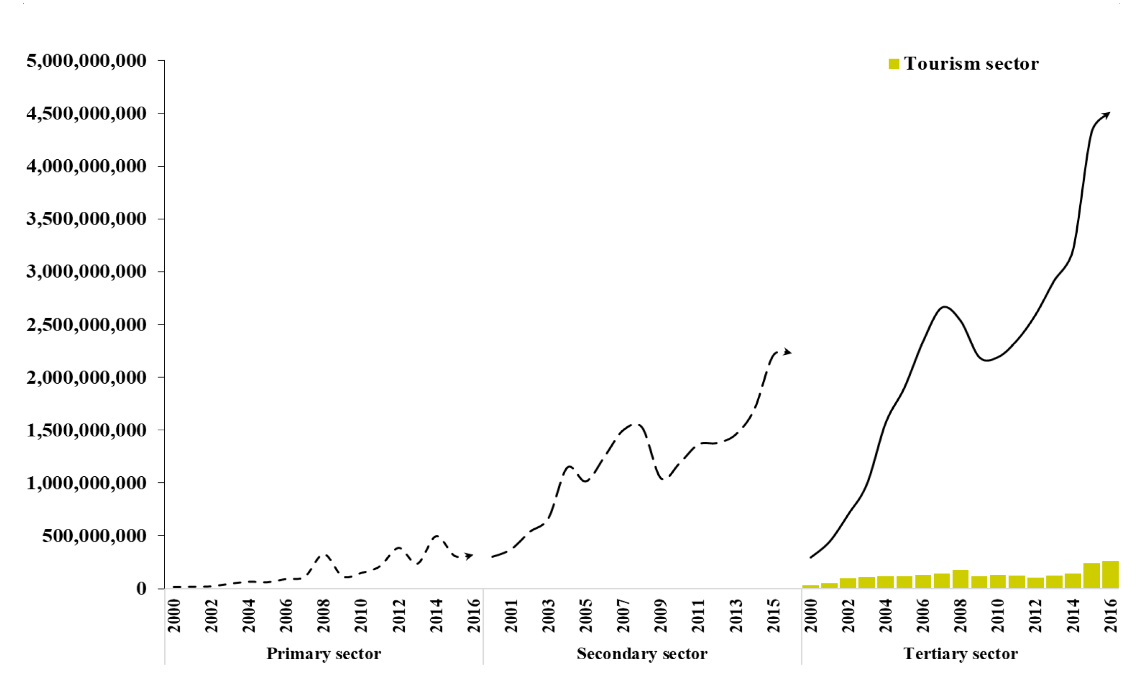 Sustainability 11 07155 g008 Sustainability 11 07155 g008