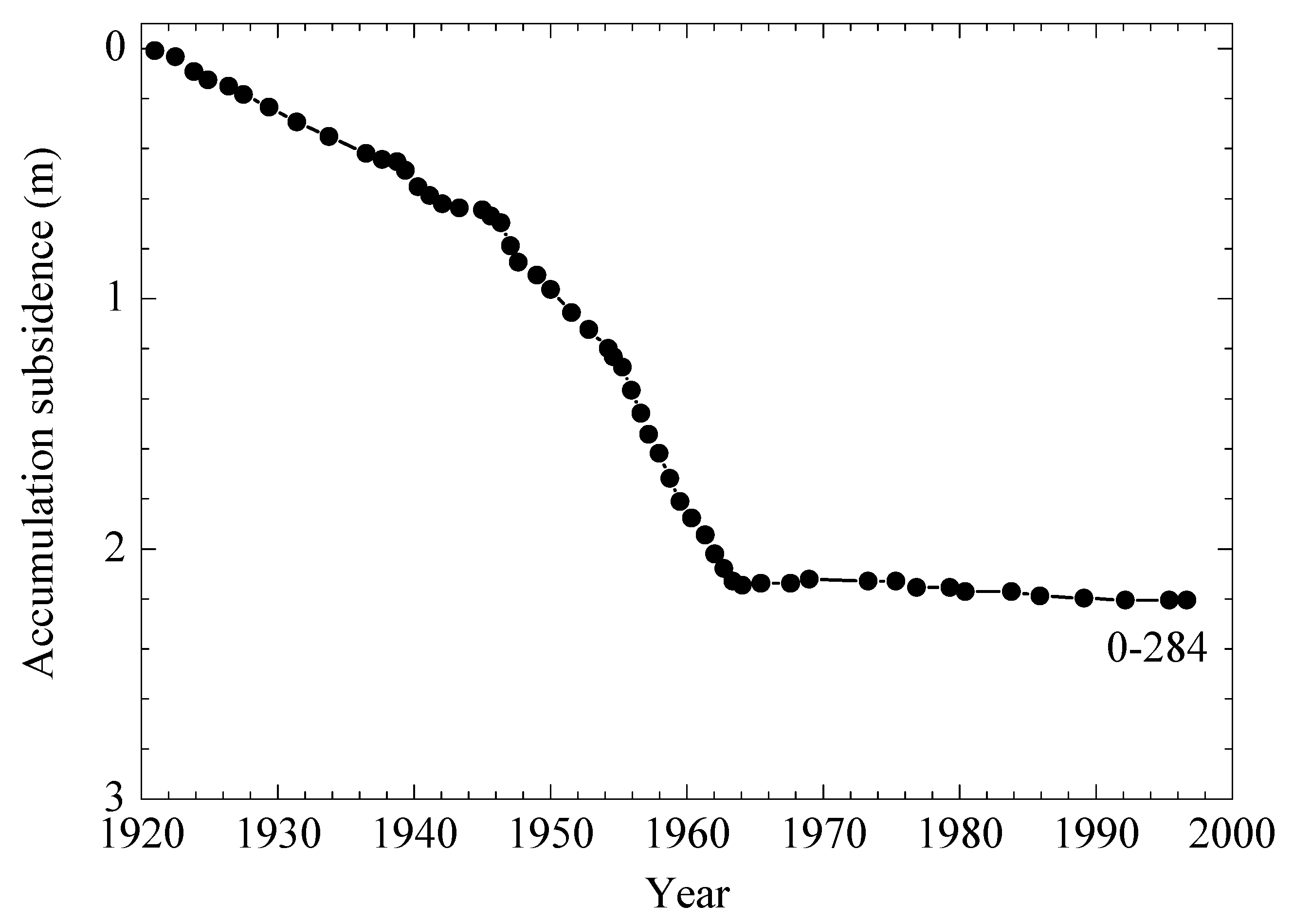 Sustainability 11 07162 g001