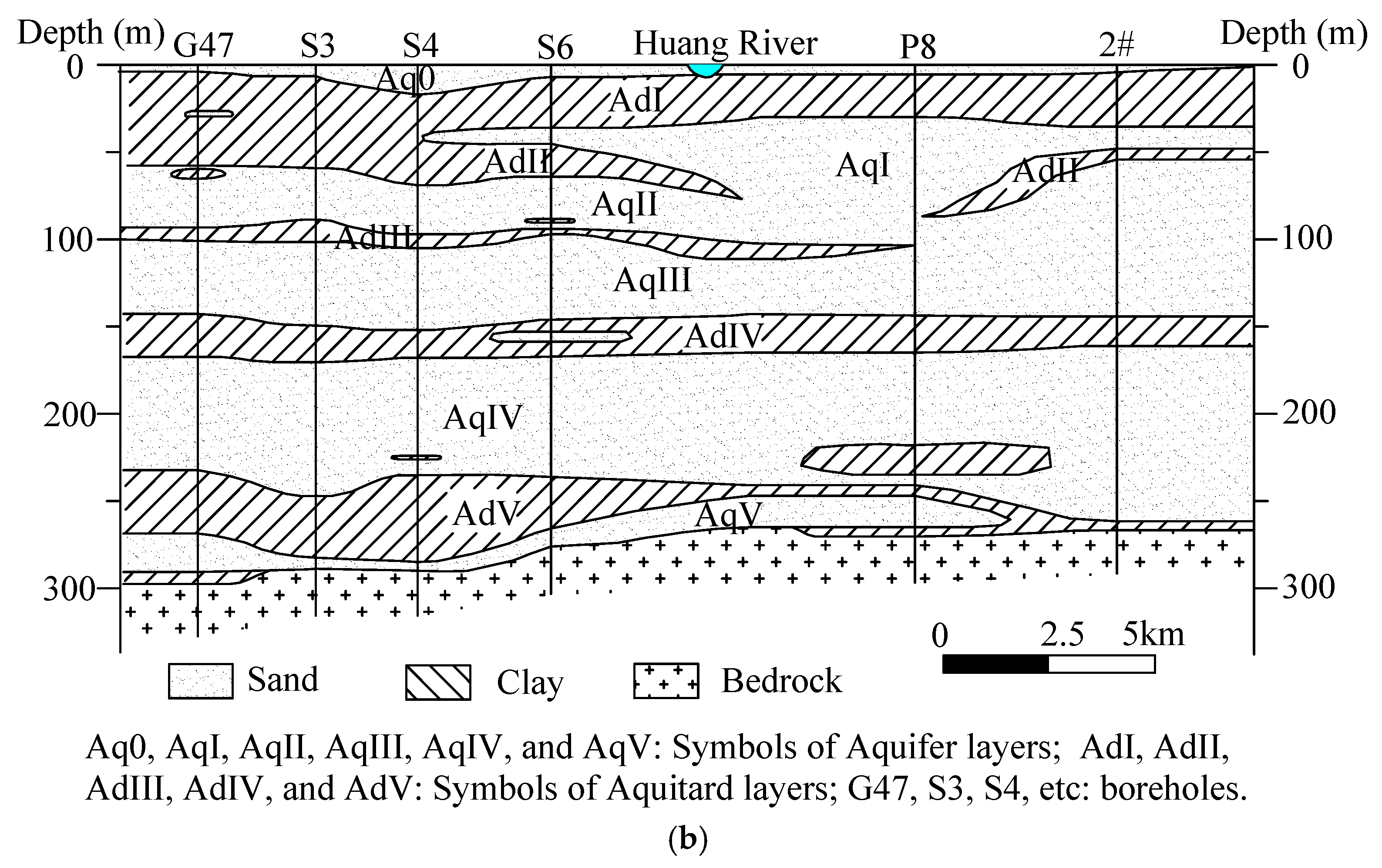 Sustainability 11 07162 g003b