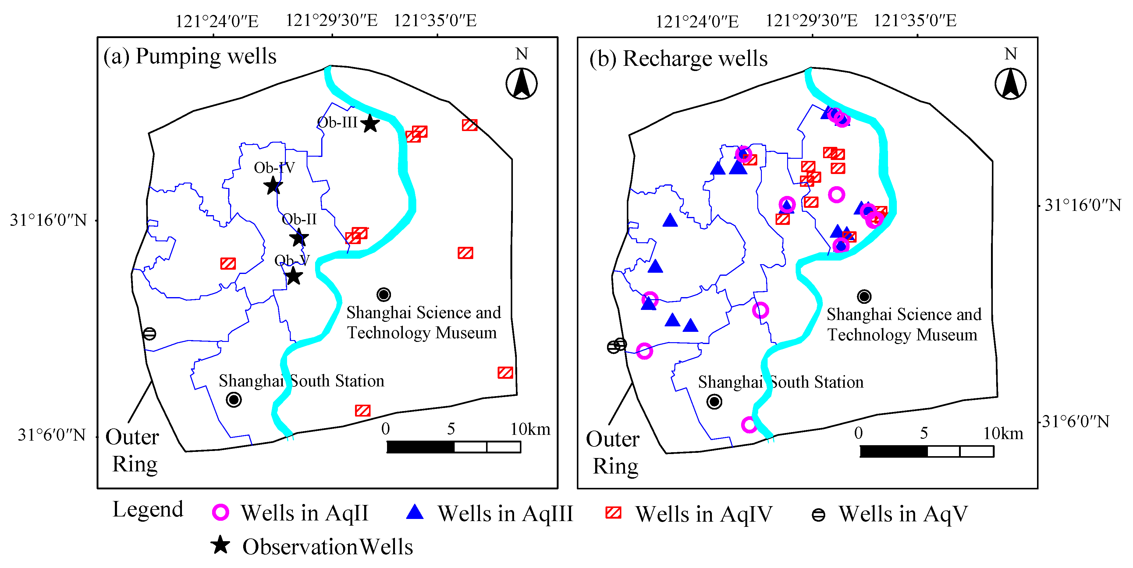 Sustainability 11 07162 g008