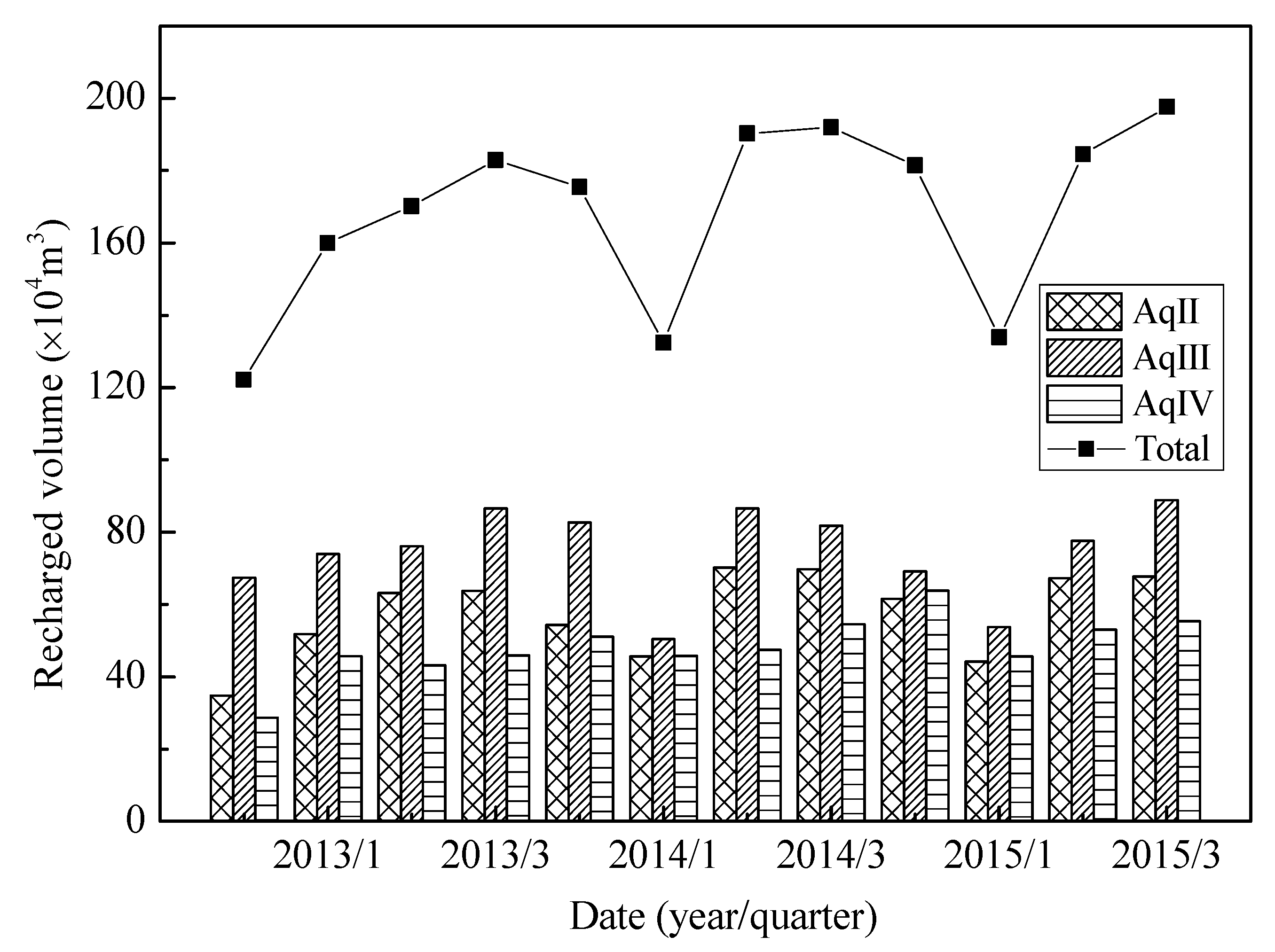 Sustainability 11 07162 g010