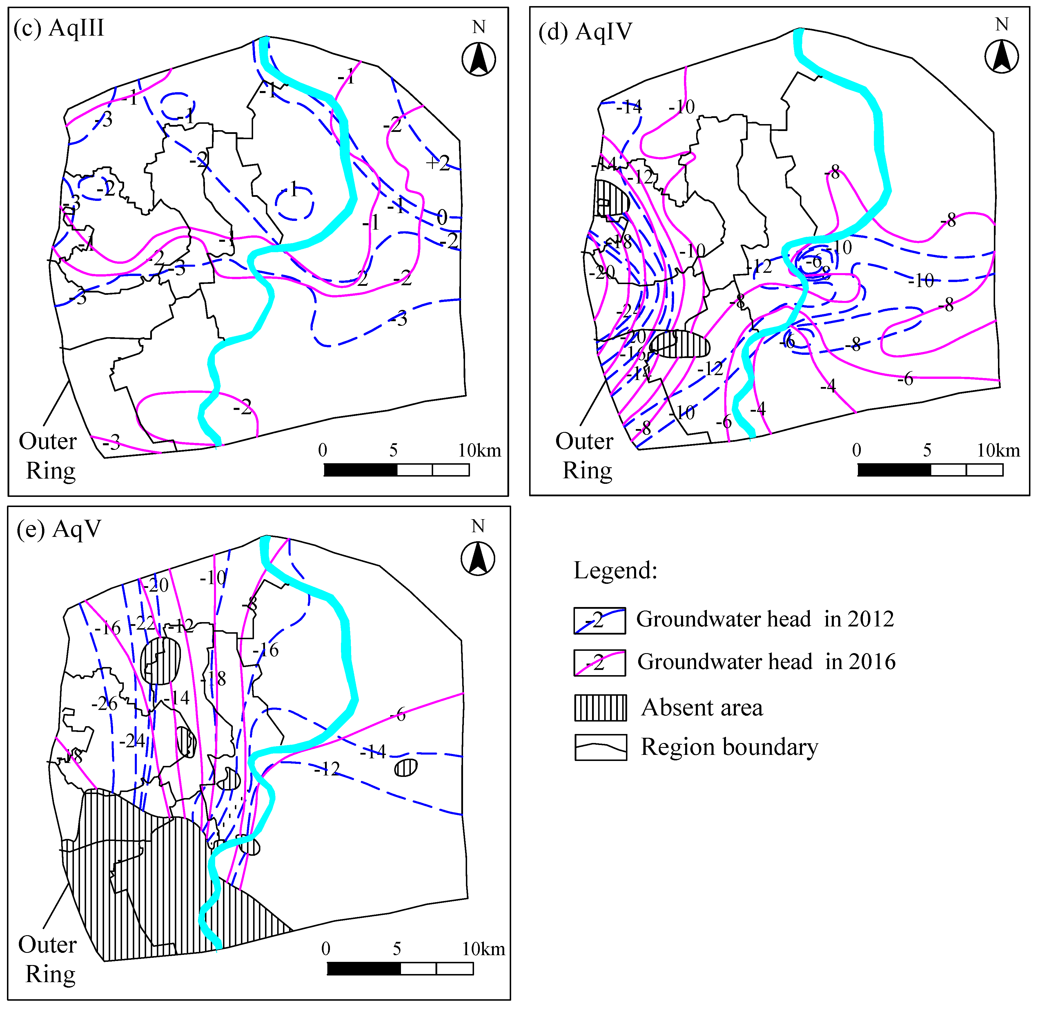 Sustainability 11 07162 g011b