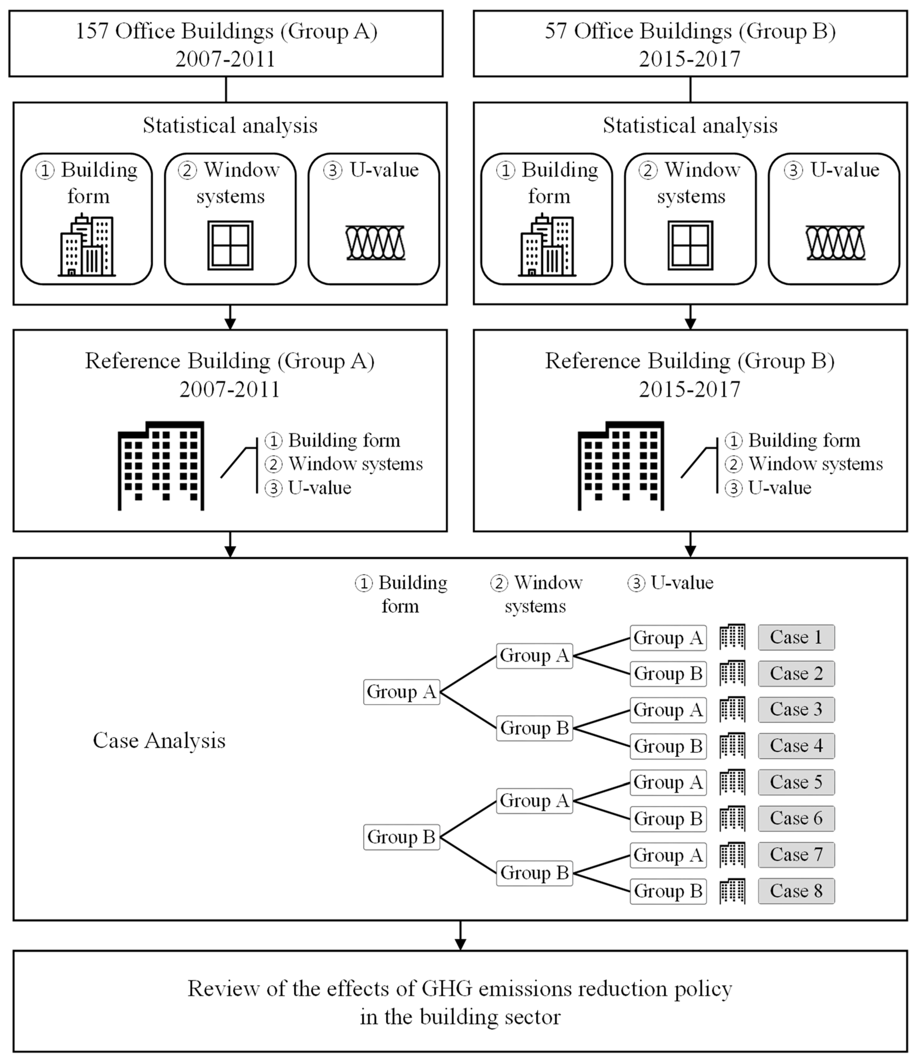 Sustainability 11 07172 g001 Sustainability 11 07172 g001
