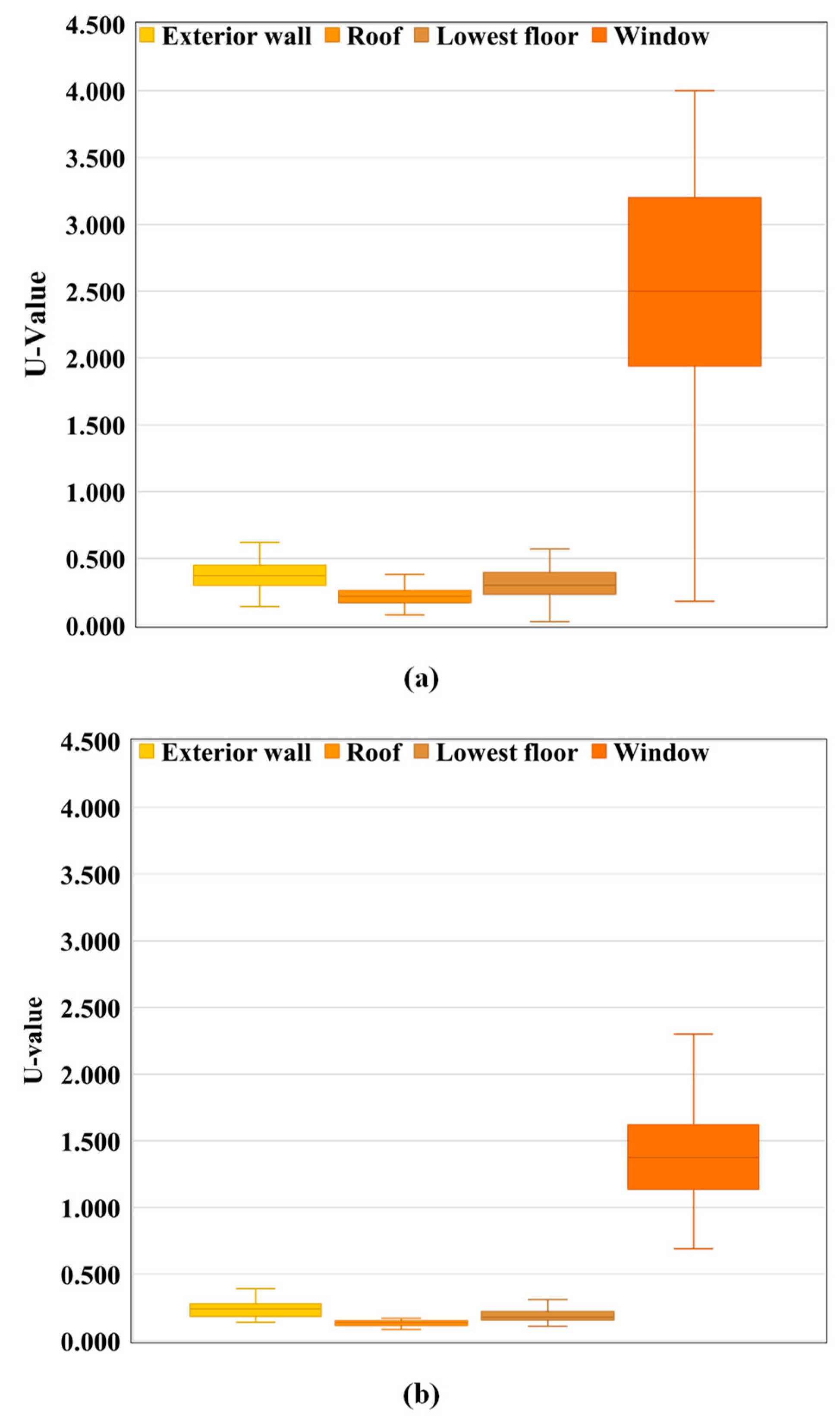 Sustainability 11 07172 g009 Sustainability 11 07172 g009