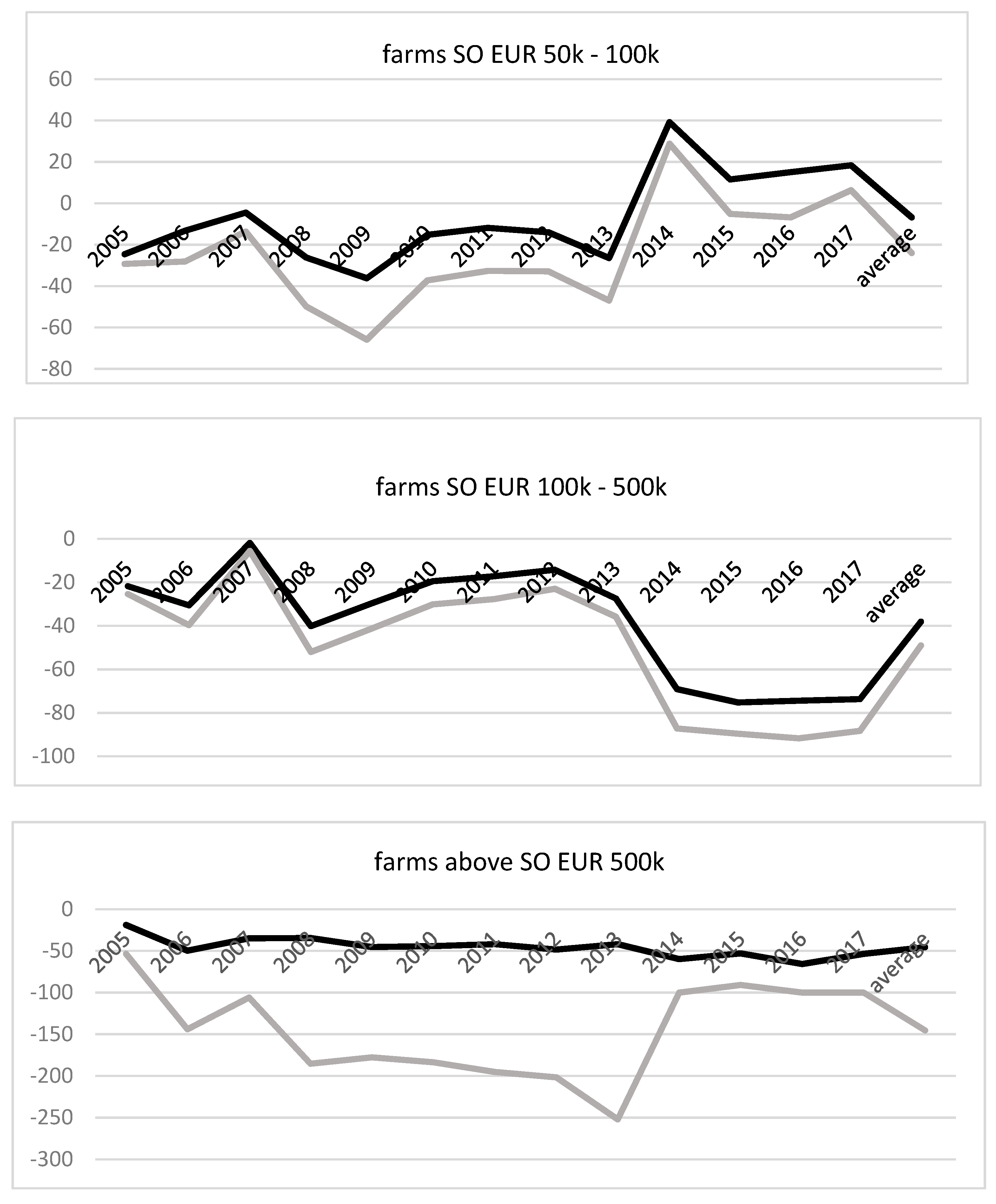 Sustainability 11 07173 g001b Sustainability 11 07173 g001b