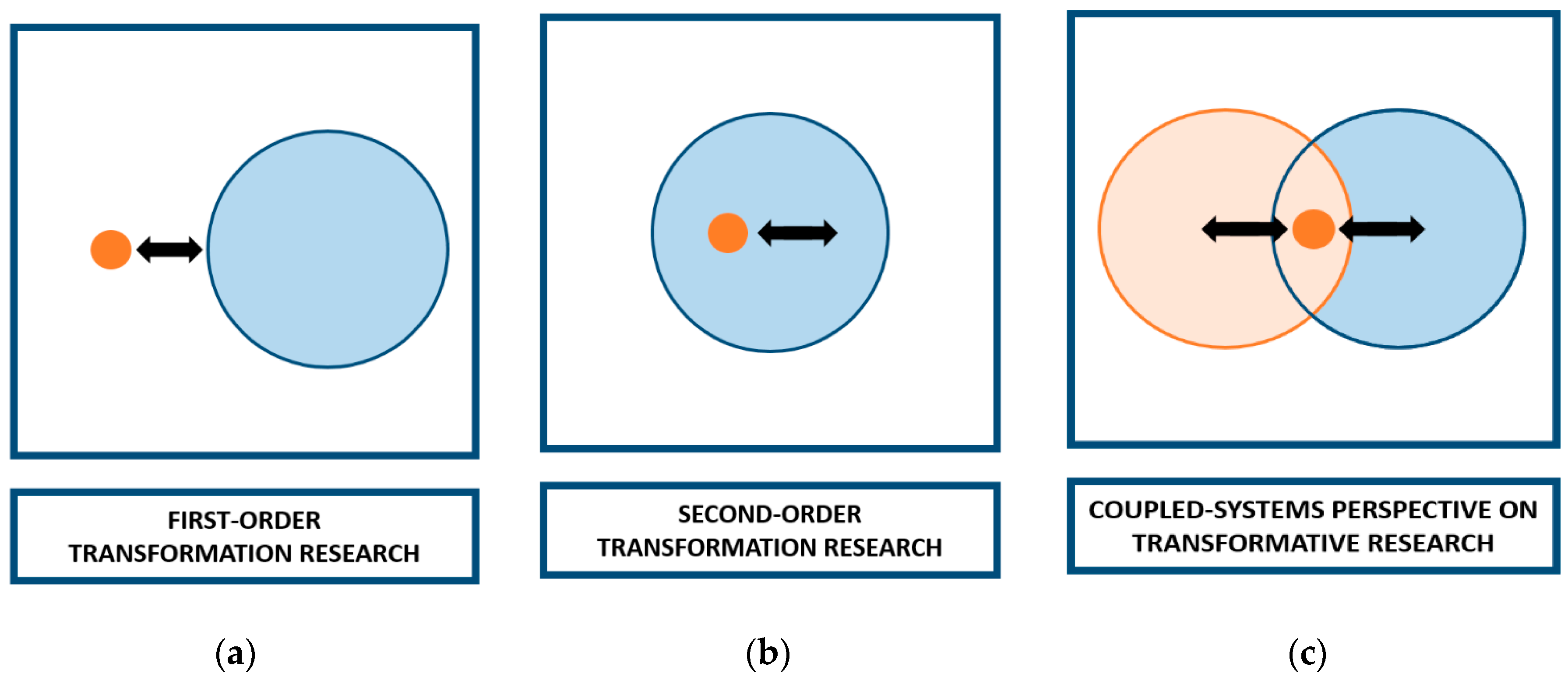 Sustainability 11 07176 g001