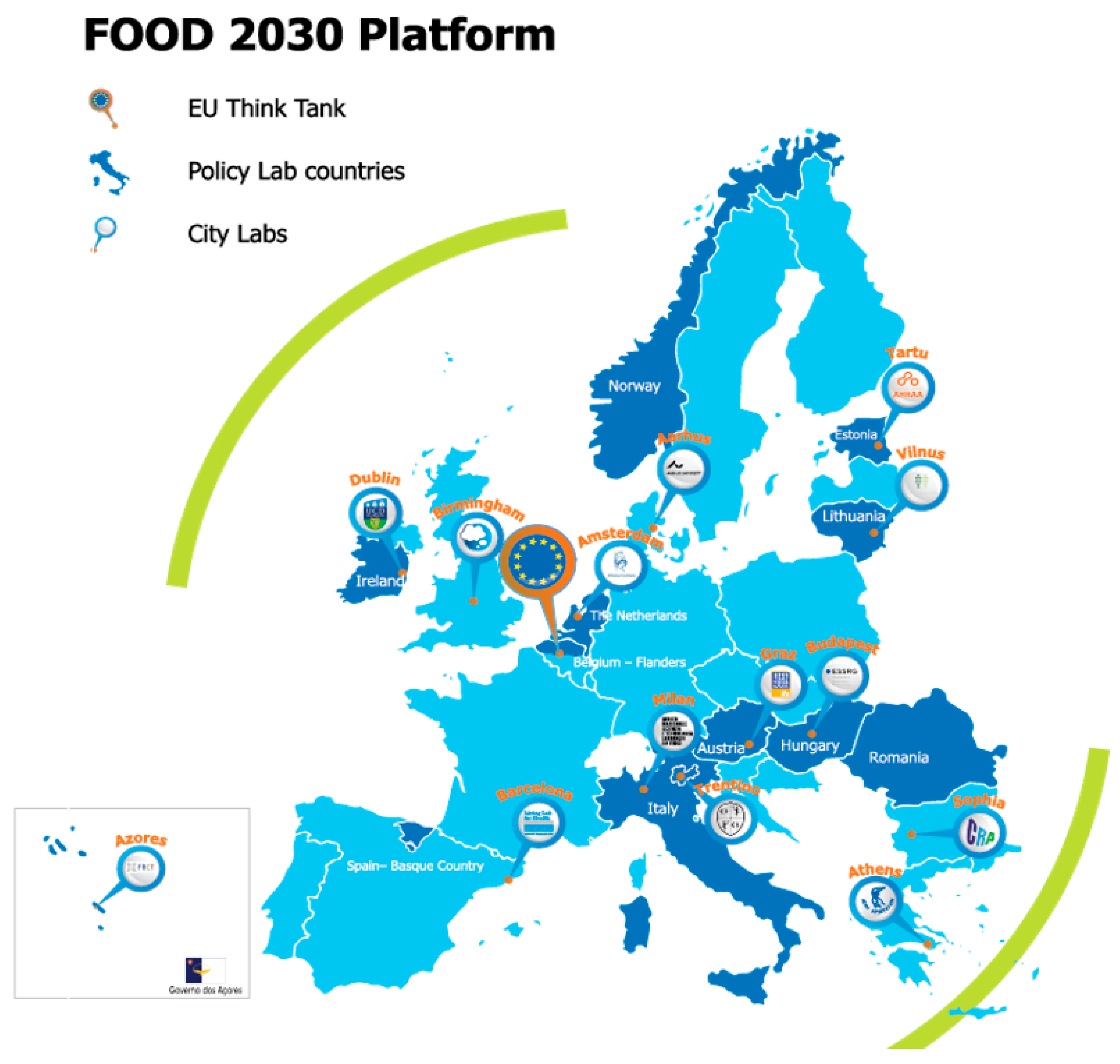 Sustainability 11 07176 g003