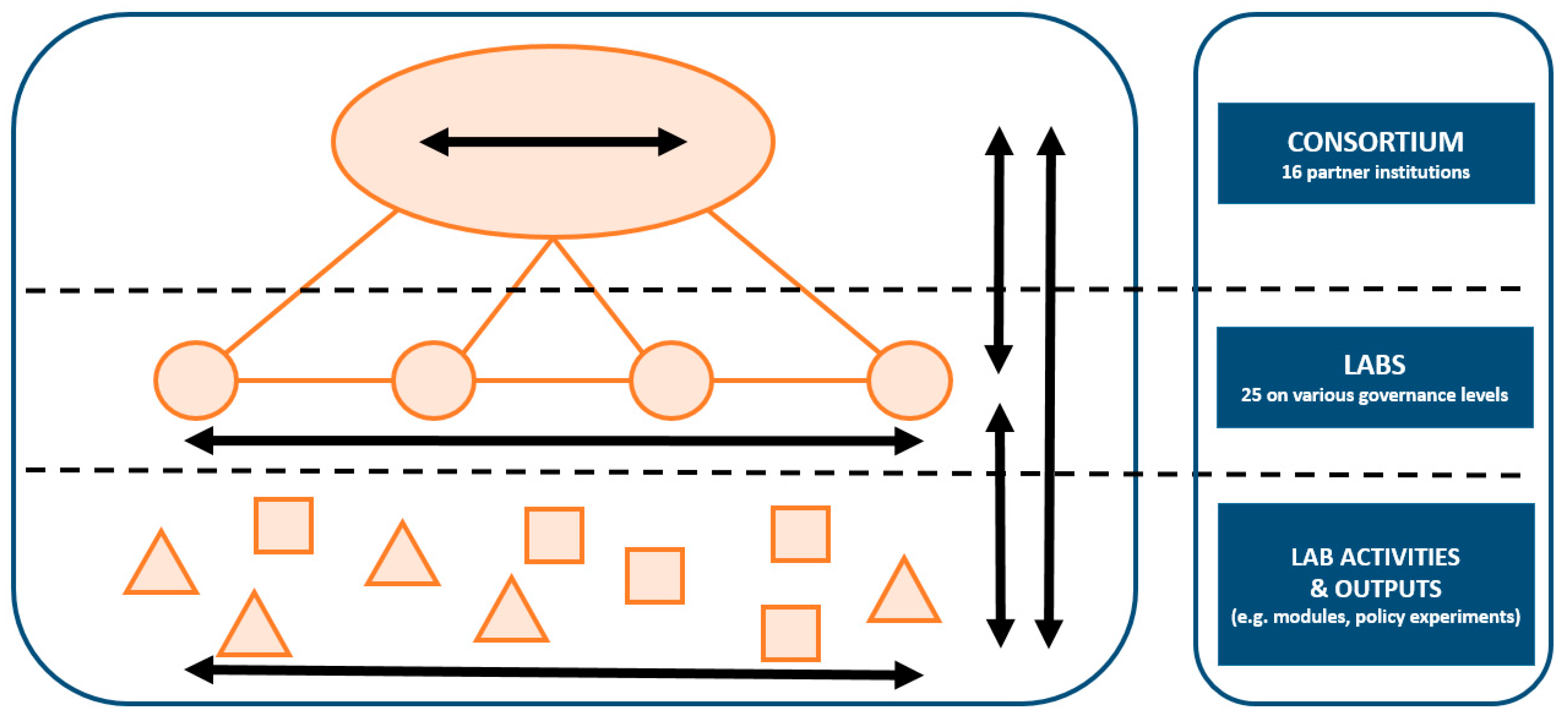 Sustainability 11 07176 g004