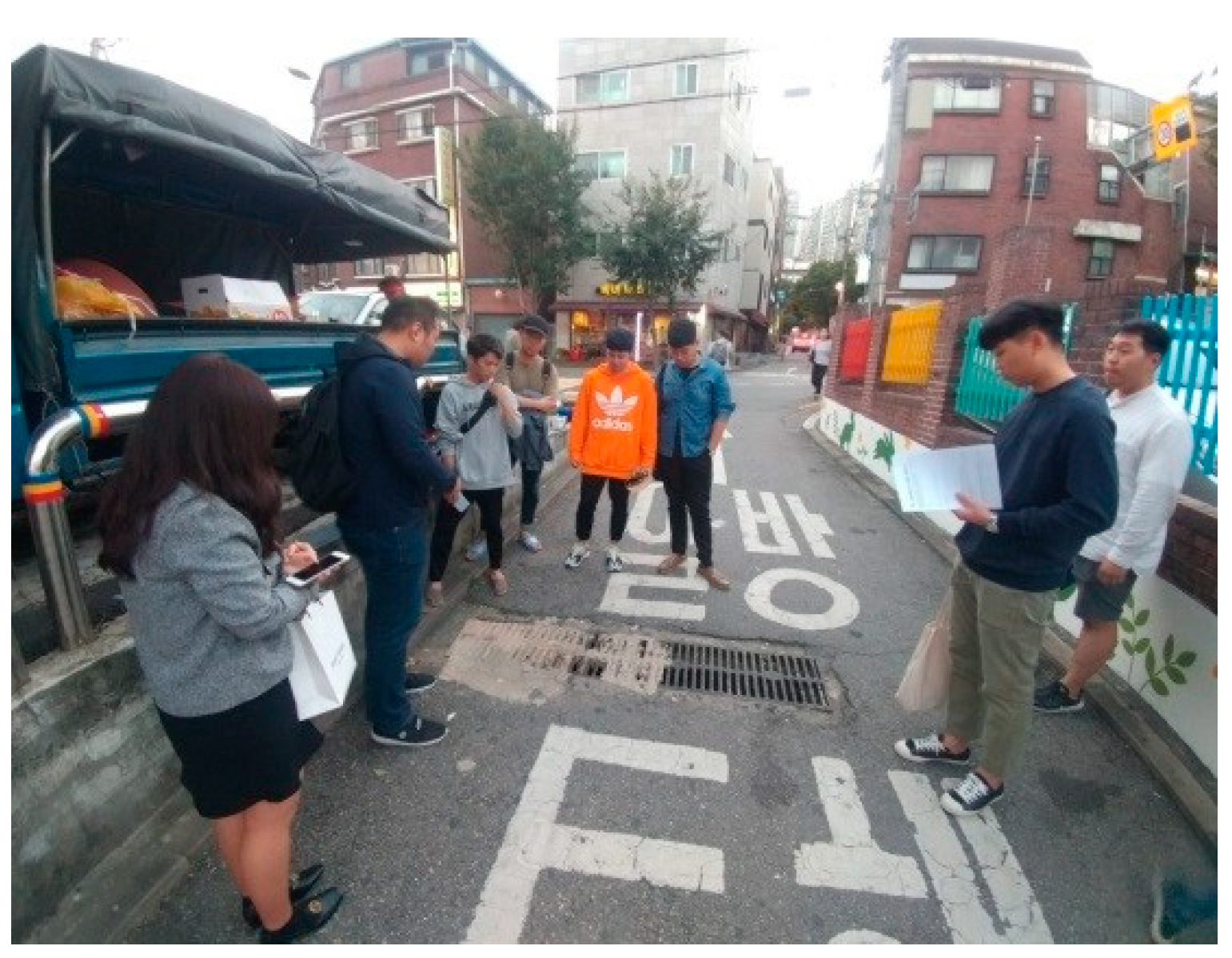 Sustainability 11 07179 g002 Sustainability 11 07179 g002