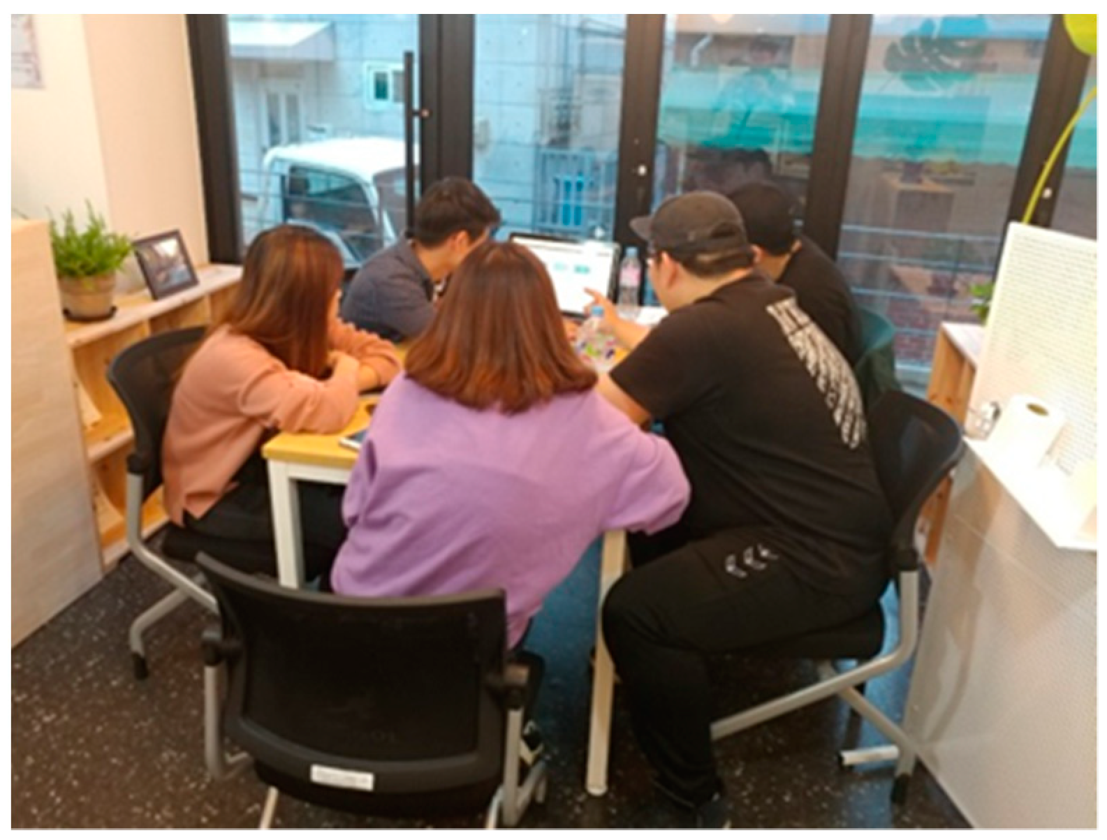 Sustainability 11 07179 g003 Sustainability 11 07179 g003