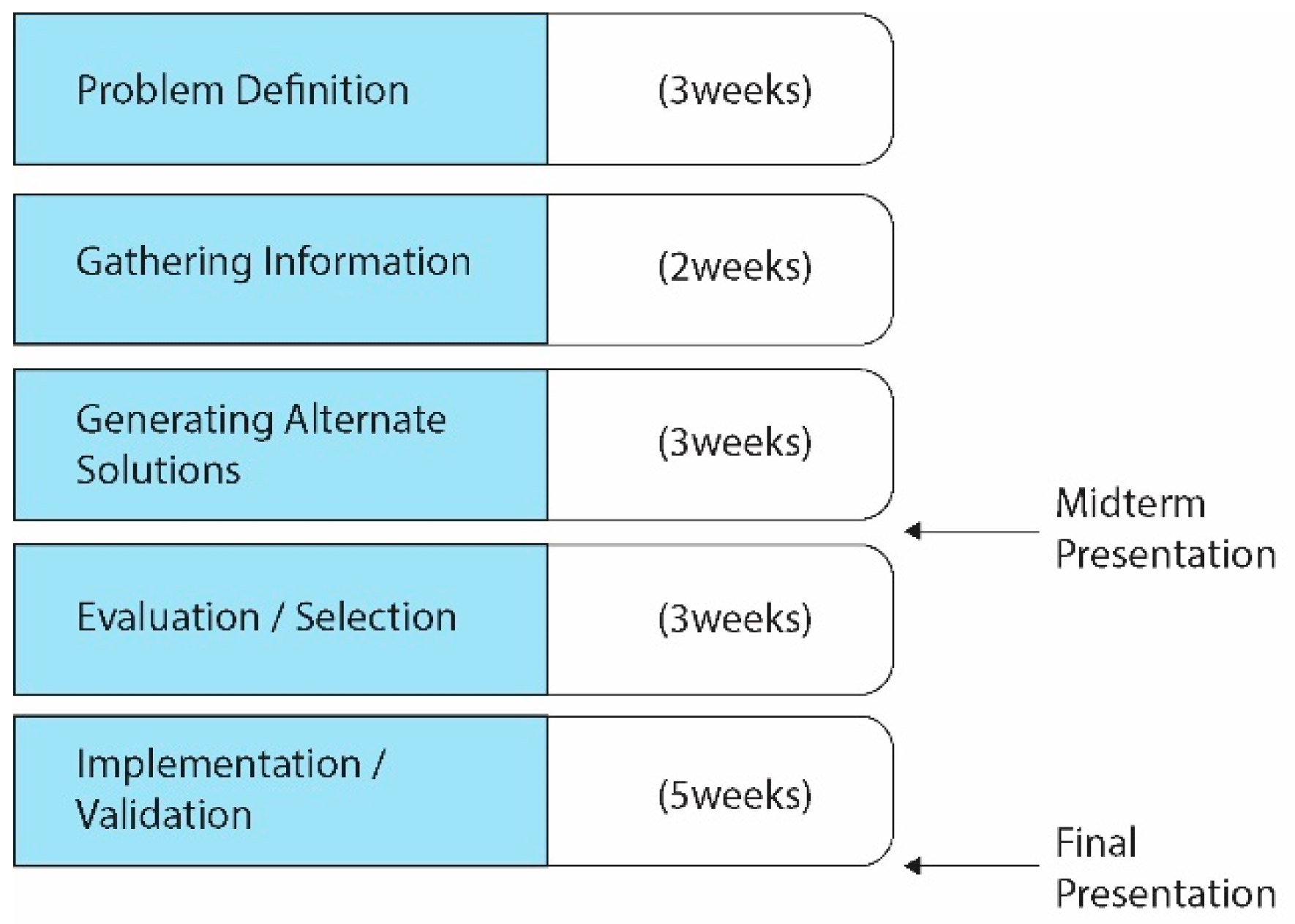 Sustainability 11 07179 g004 Sustainability 11 07179 g004