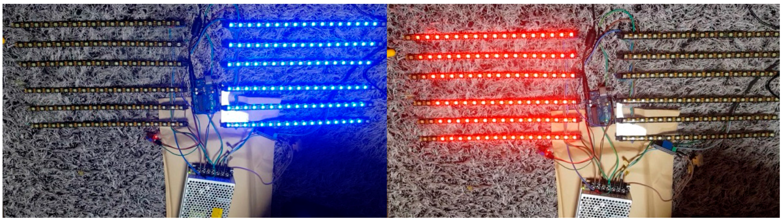 Sustainability 11 07179 g007 Sustainability 11 07179 g007