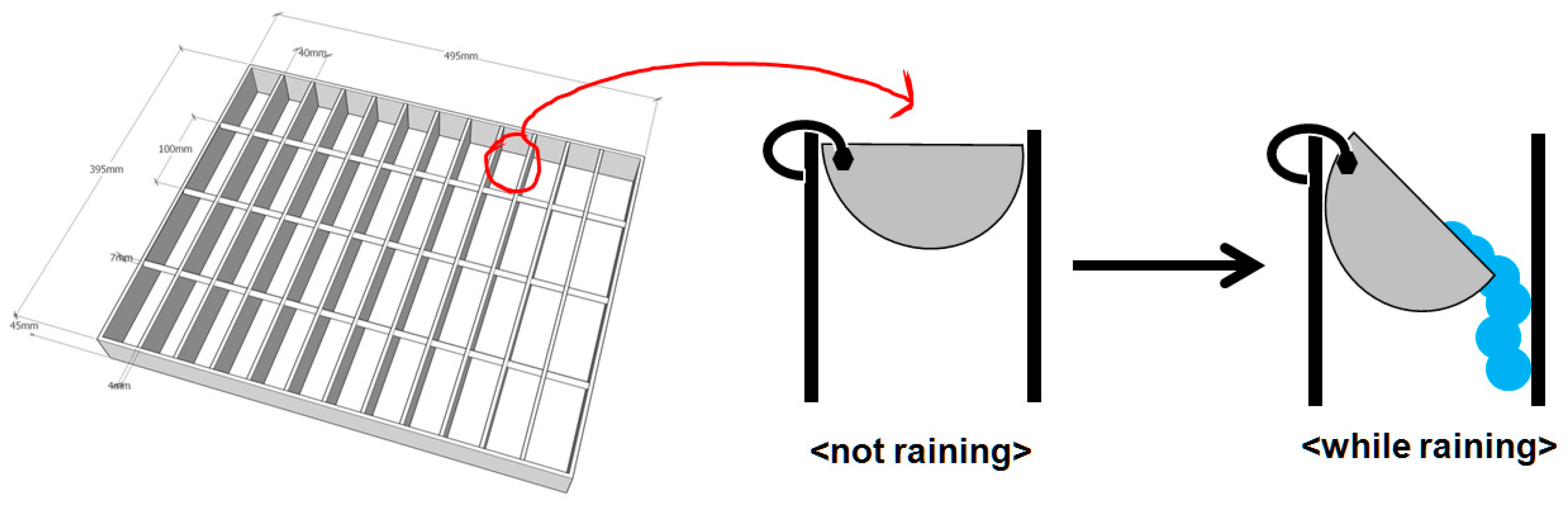 Sustainability 11 07179 g009 Sustainability 11 07179 g009