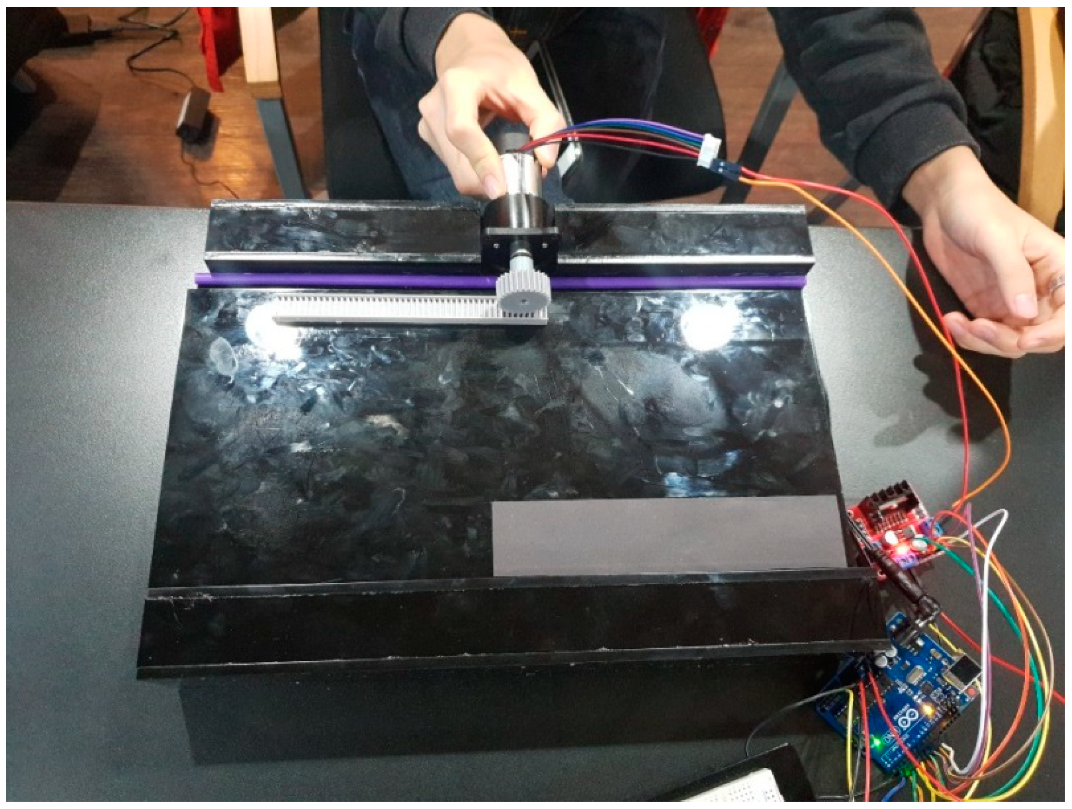 Sustainability 11 07179 g012 Sustainability 11 07179 g012