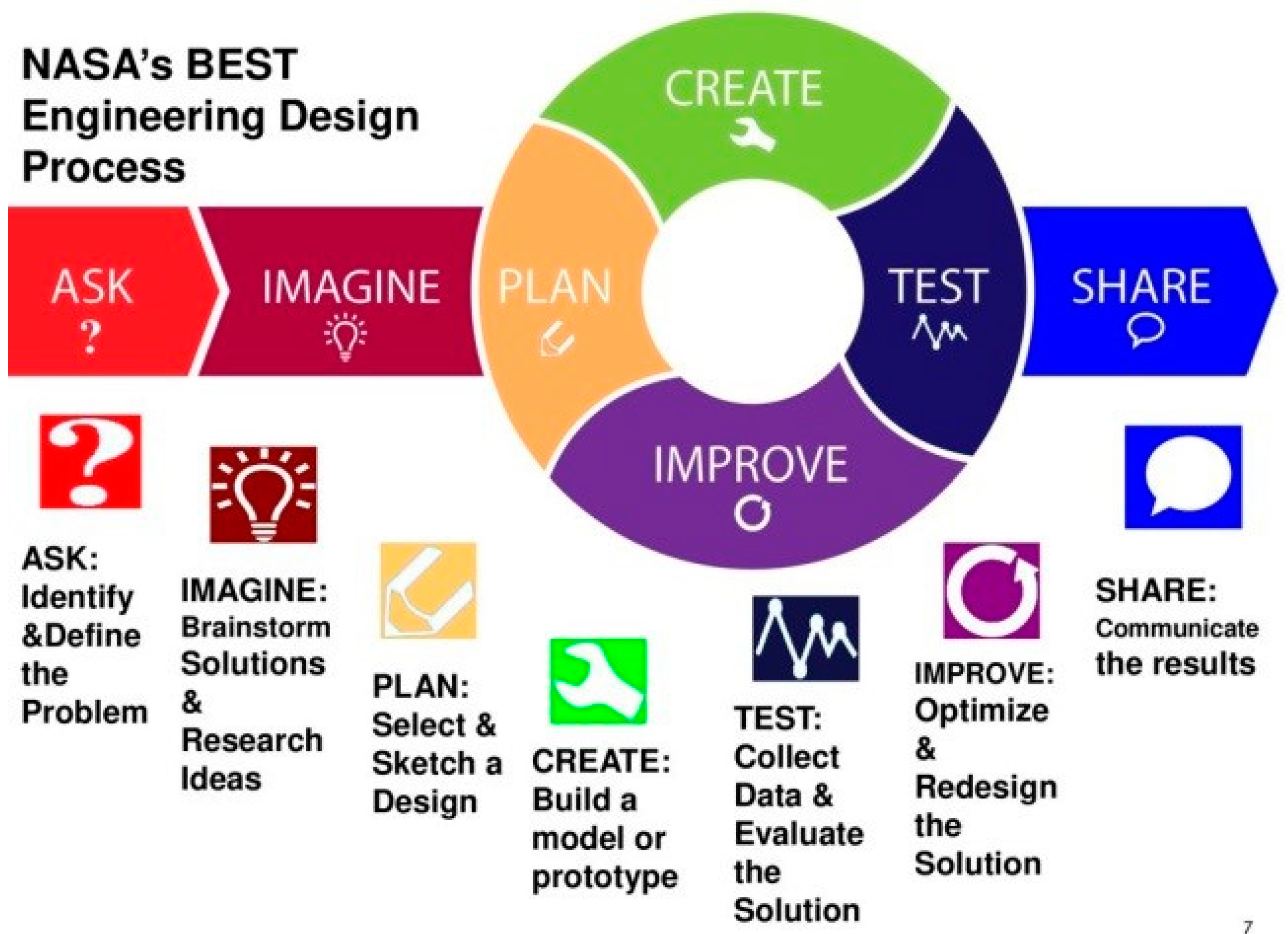 Sustainability 11 07179 g014 Sustainability 11 07179 g014