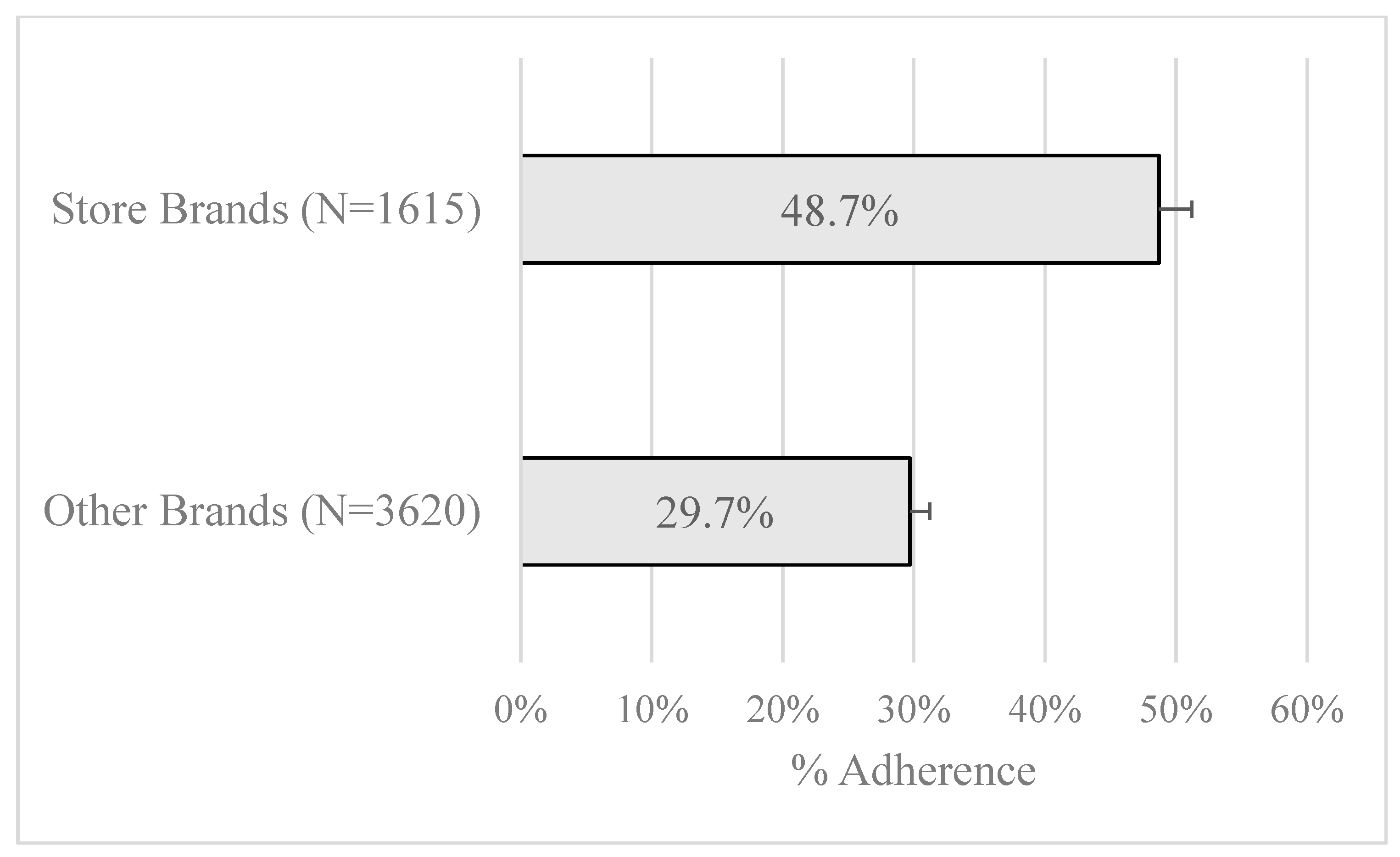 Sustainability 11 07183 g003