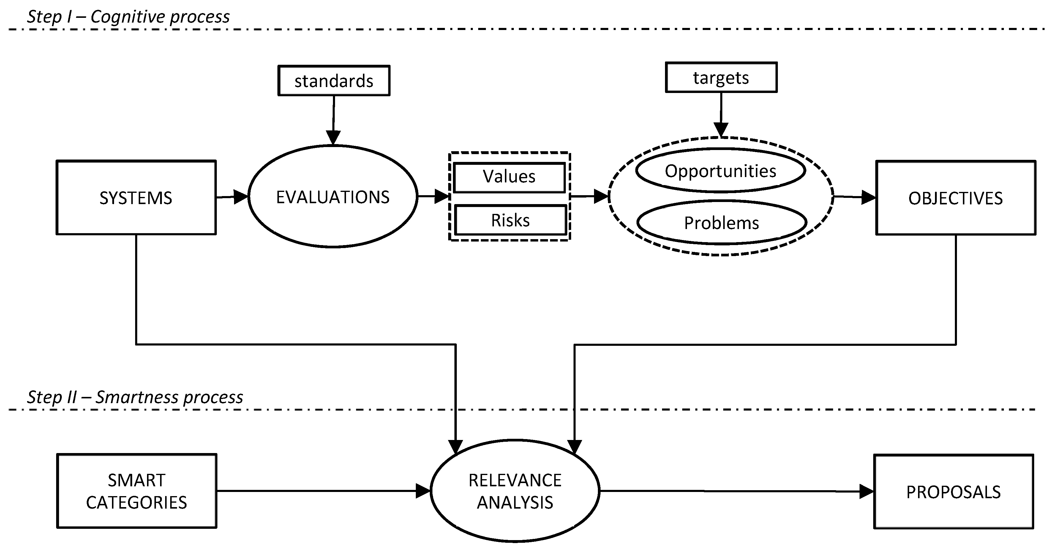 Sustainability 11 07184 g001