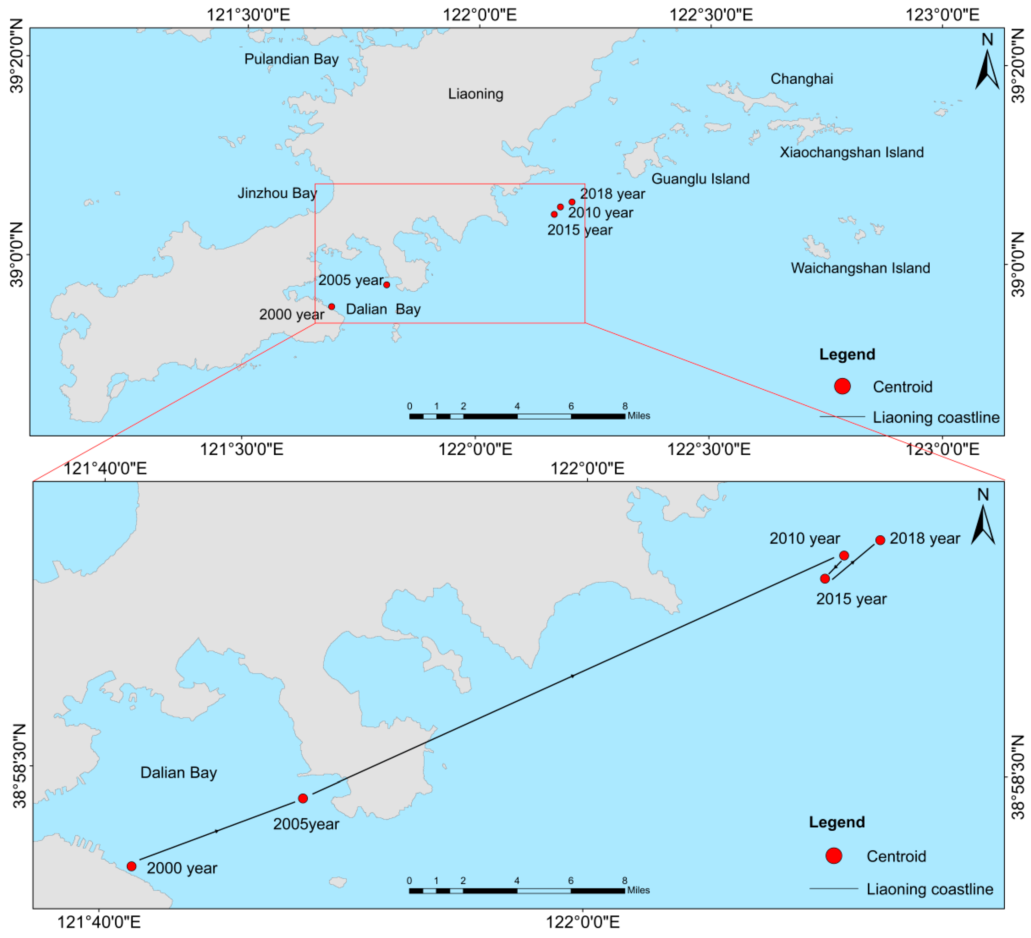 Sustainability 11 07186 g008