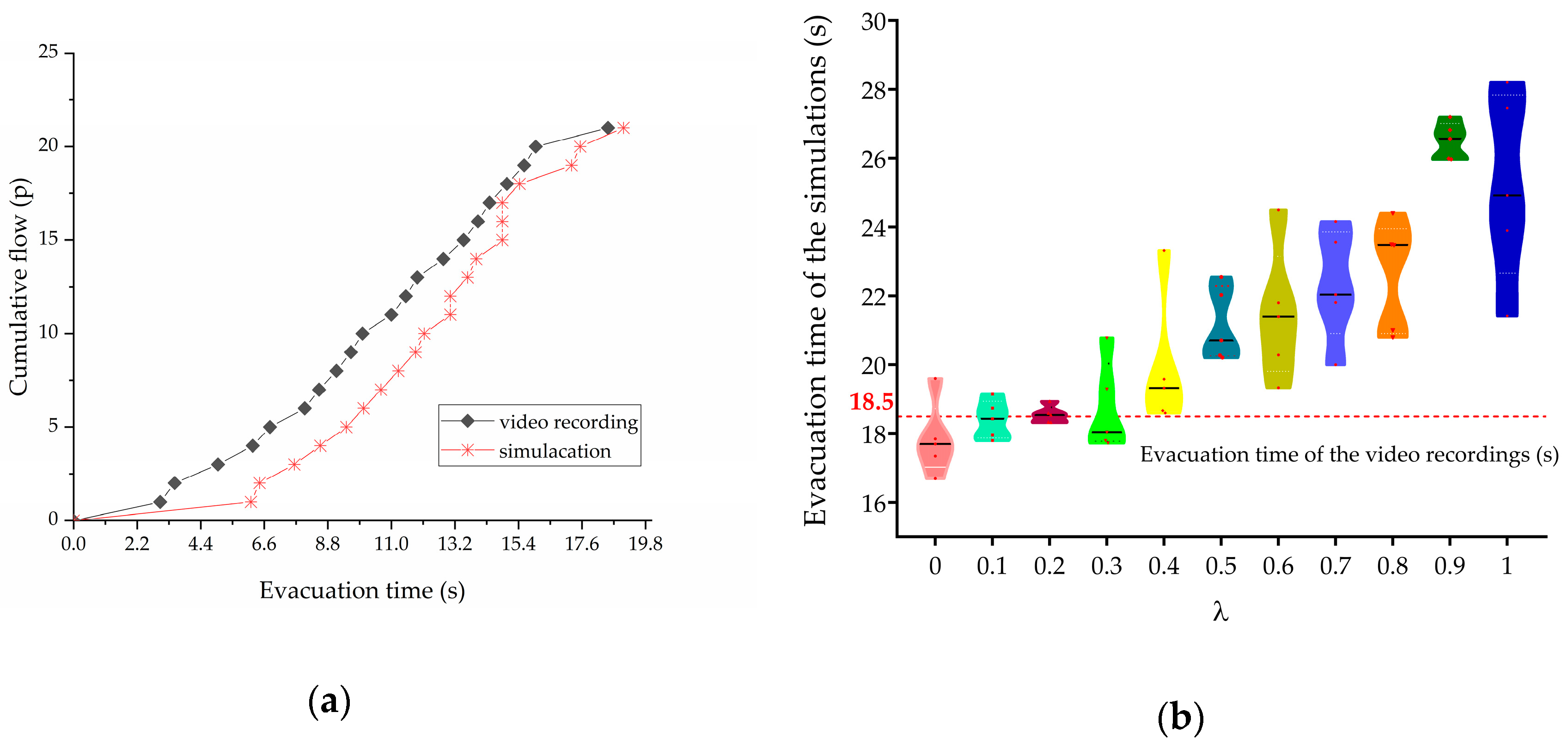 Sustainability 11 07188 g003 Sustainability 11 07188 g003