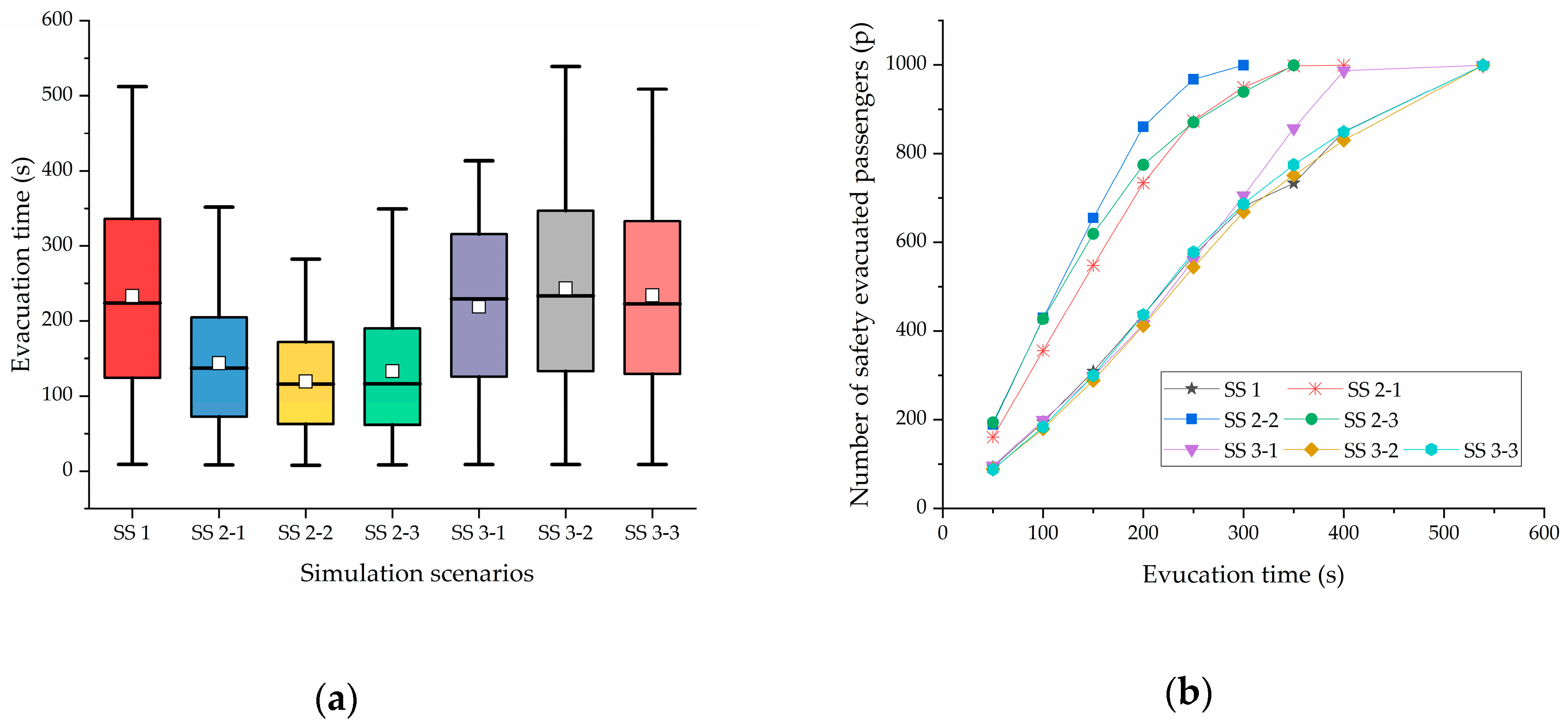 Sustainability 11 07188 g006 Sustainability 11 07188 g006