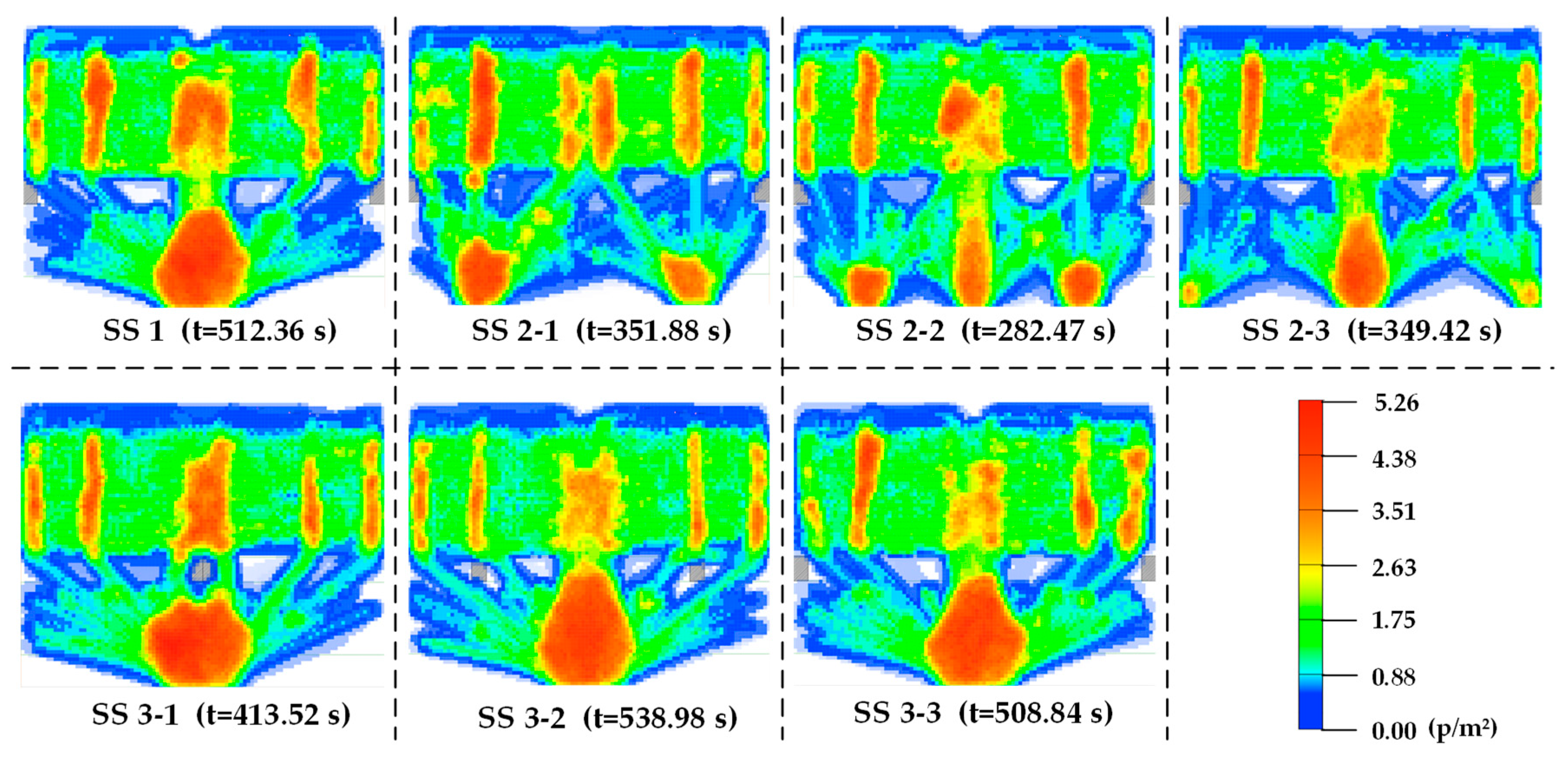Sustainability 11 07188 g008 Sustainability 11 07188 g008