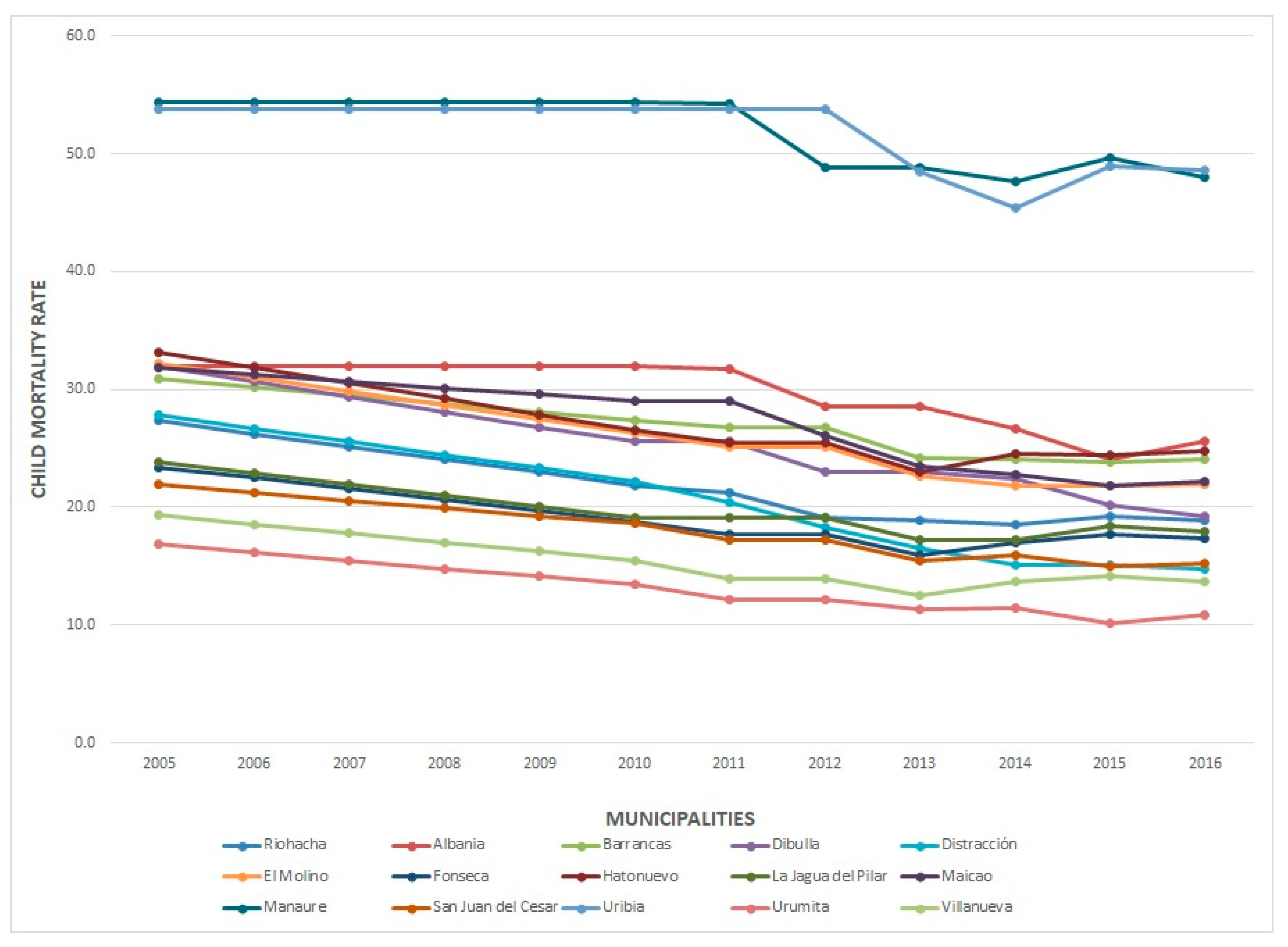 Sustainability 11 07190 g005 Sustainability 11 07190 g005