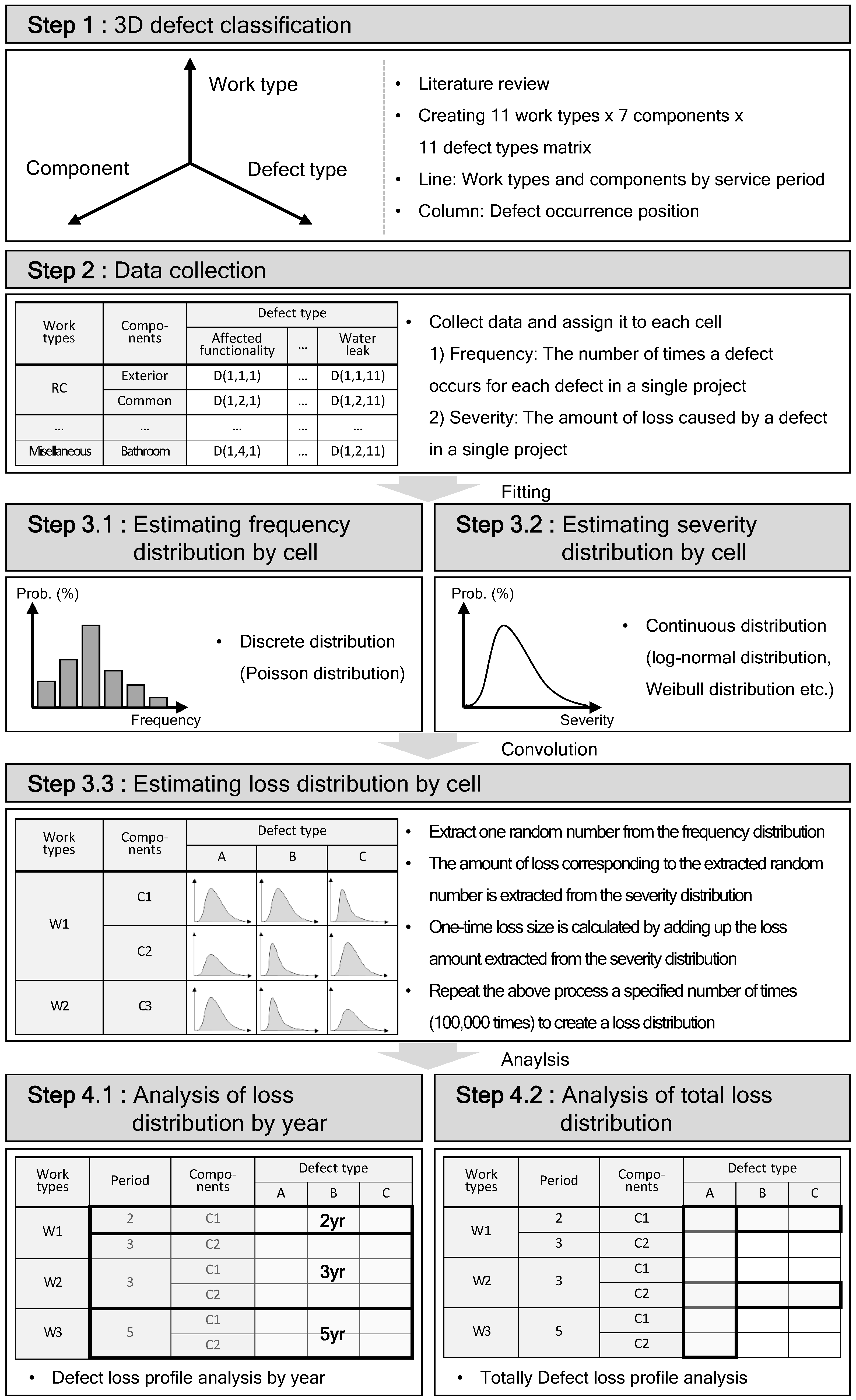Sustainability 11 07201 g001 Sustainability 11 07201 g001