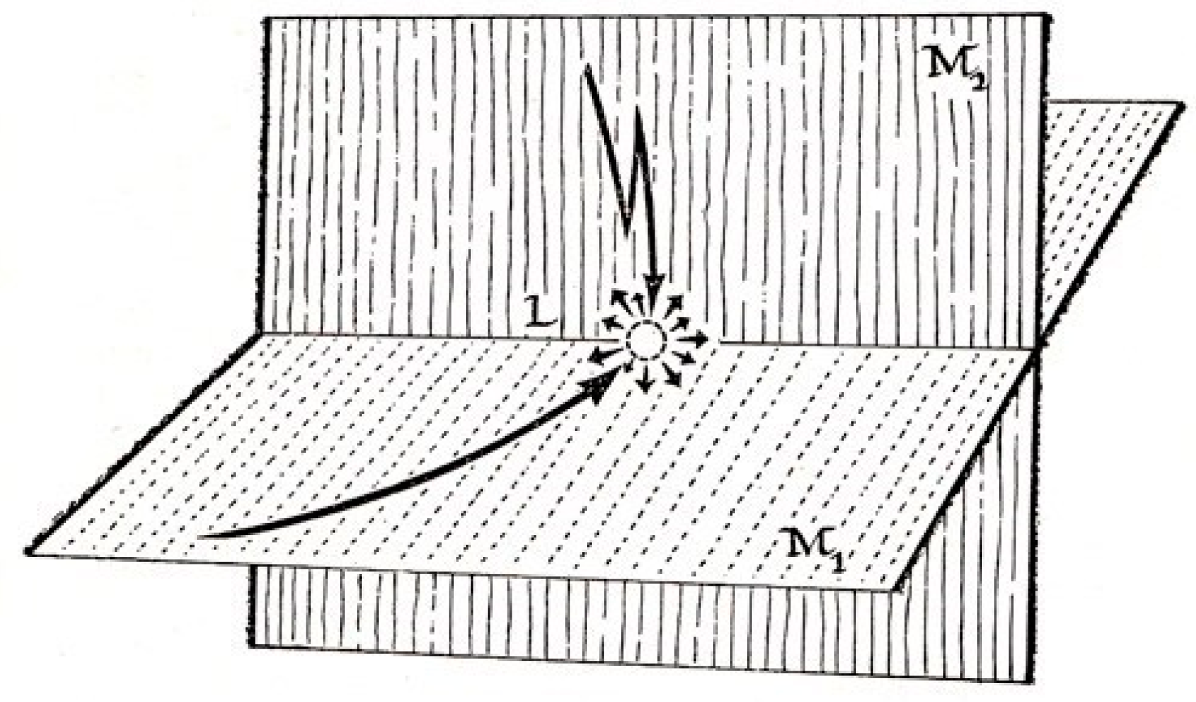 Sustainability 11 07203 g003 Sustainability 11 07203 g003