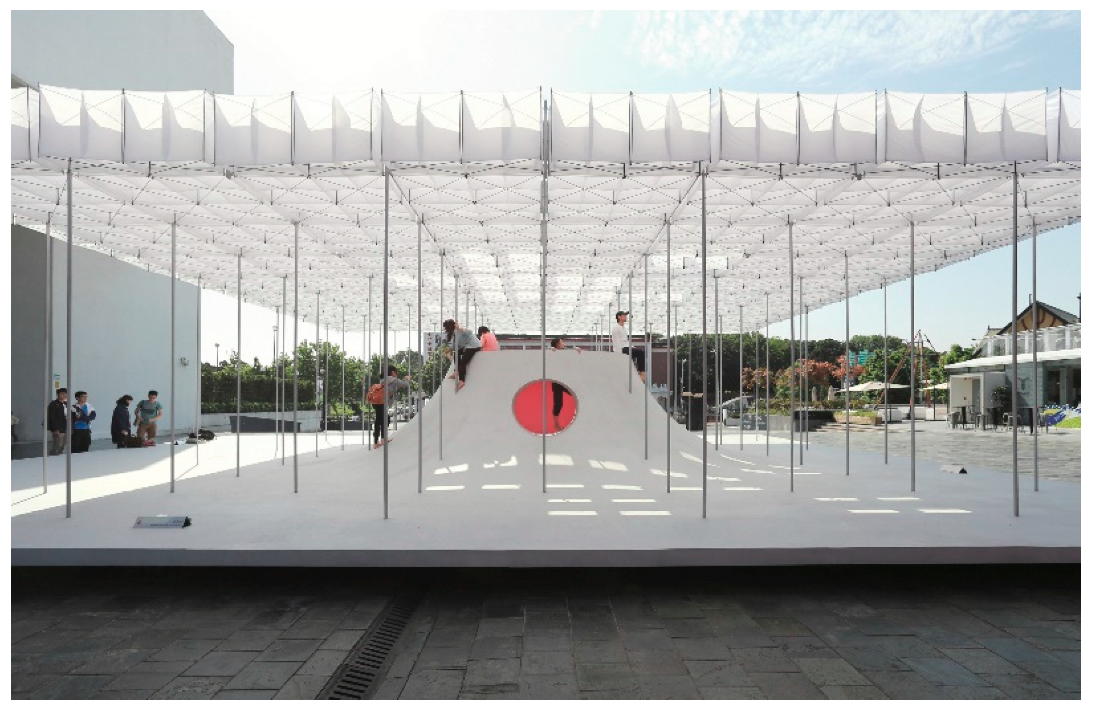 Sustainability 11 07204 g010 Sustainability 11 07204 g010