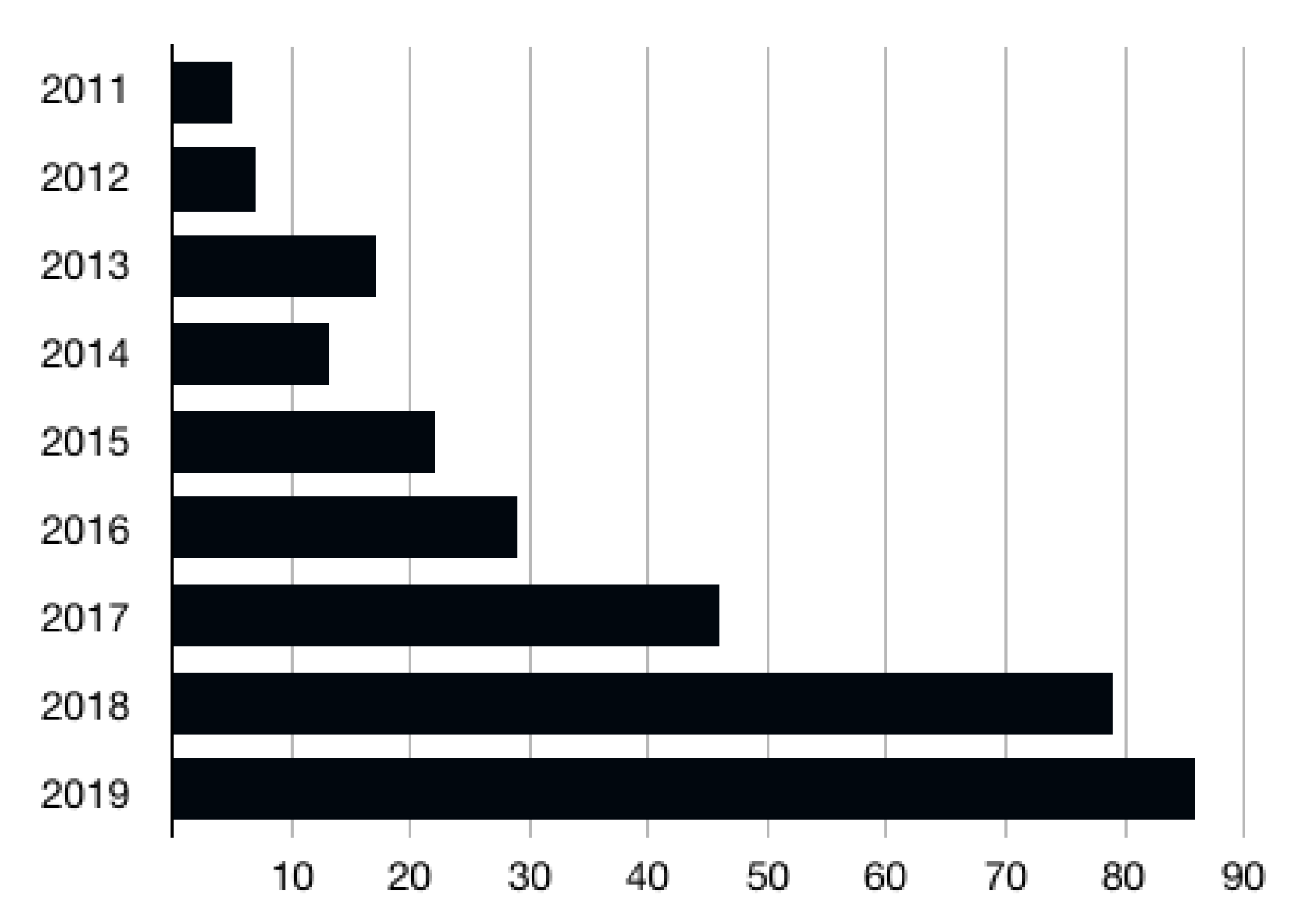 Sustainability 11 07205 g002