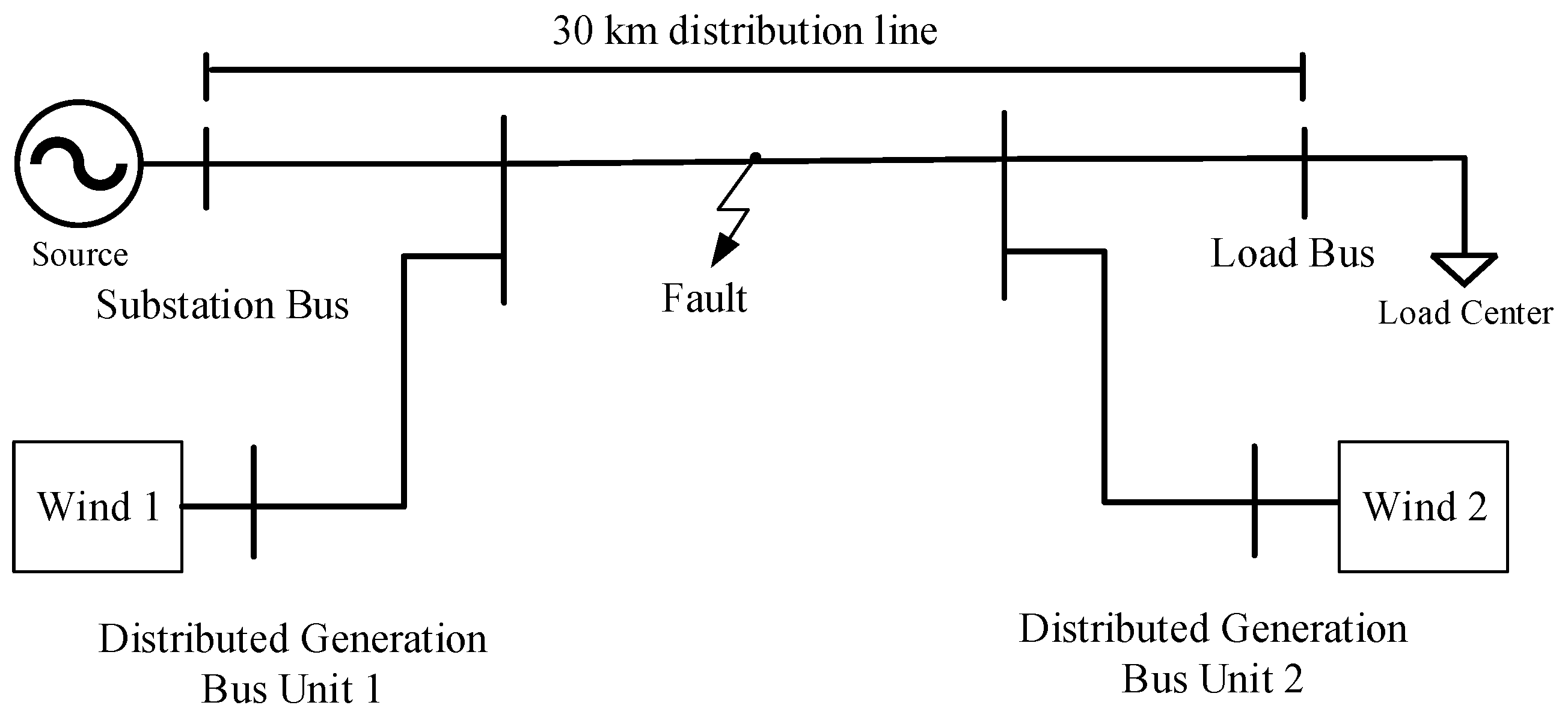 Sustainability 11 07209 g001