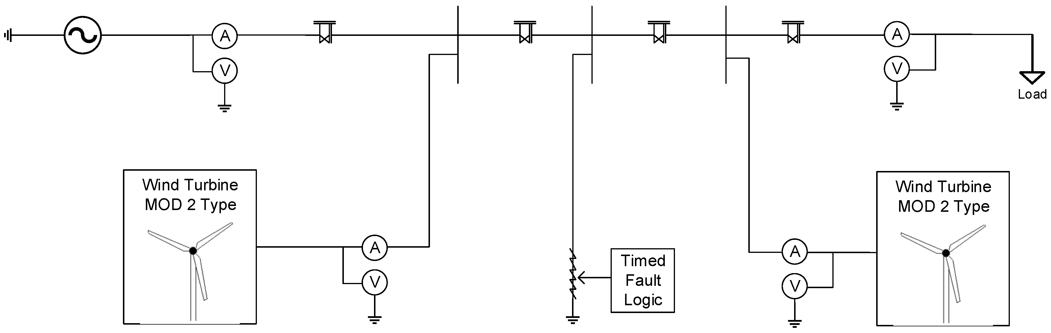 Sustainability 11 07209 g002