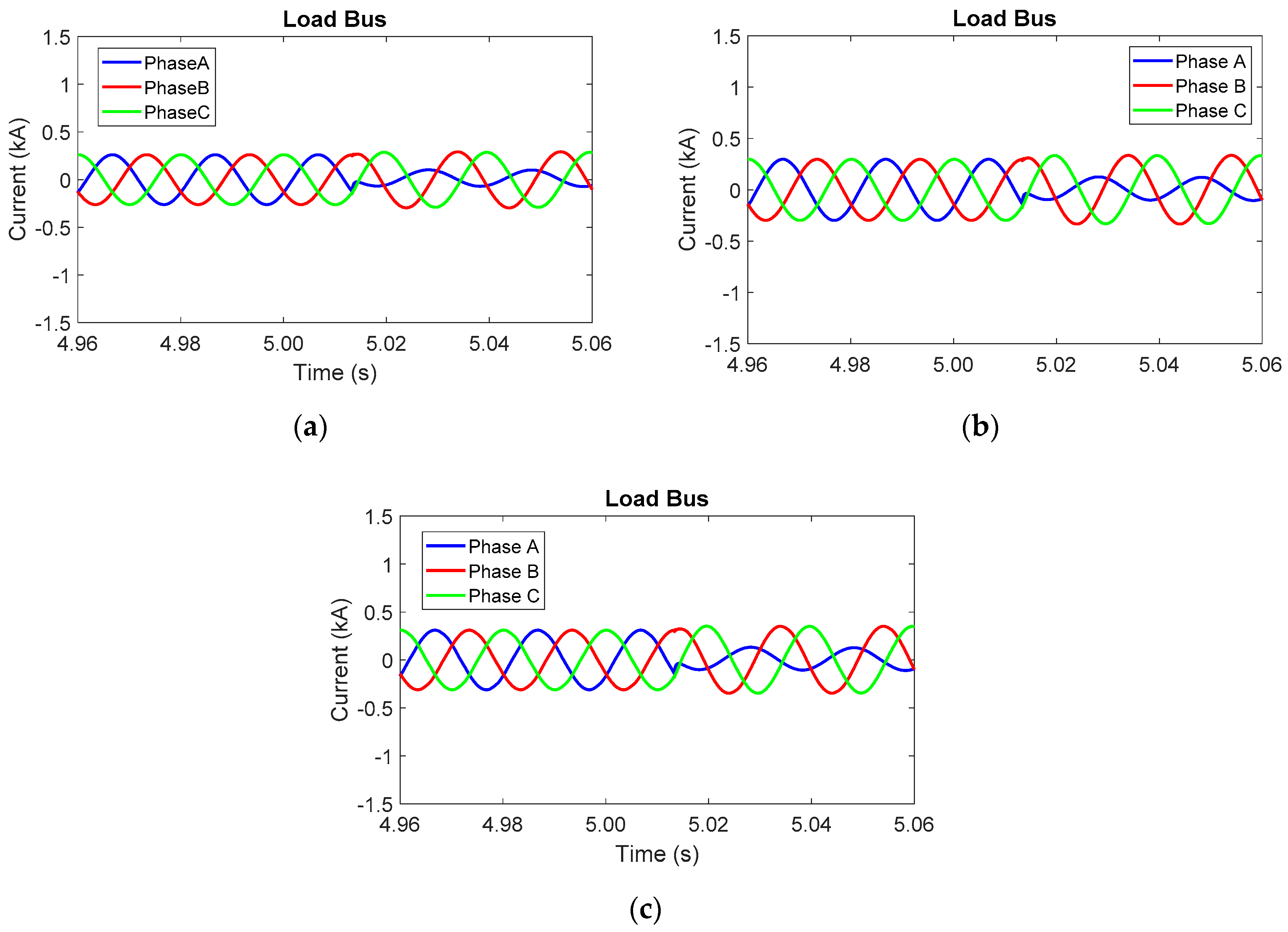 Sustainability 11 07209 g006