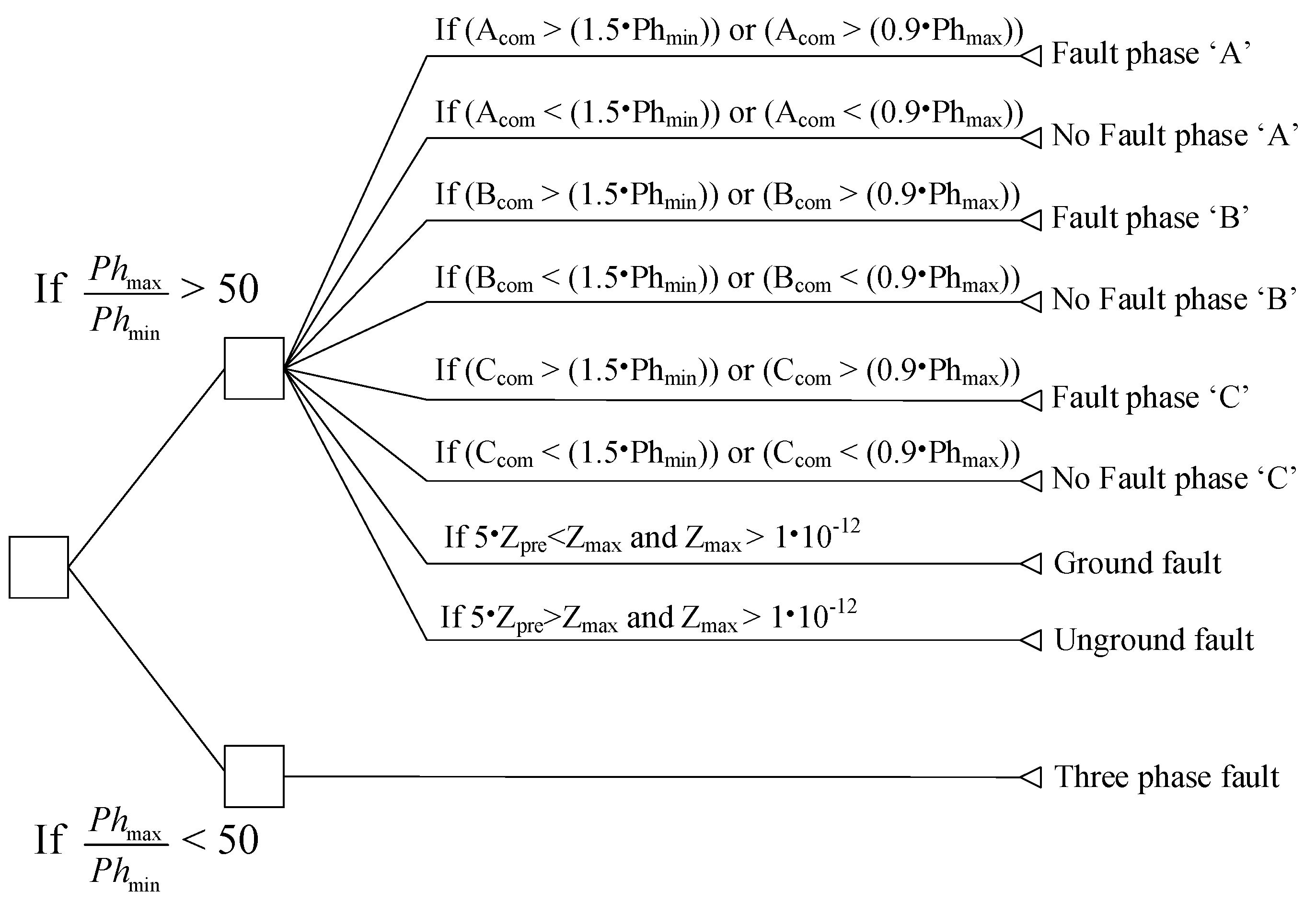 Sustainability 11 07209 g007