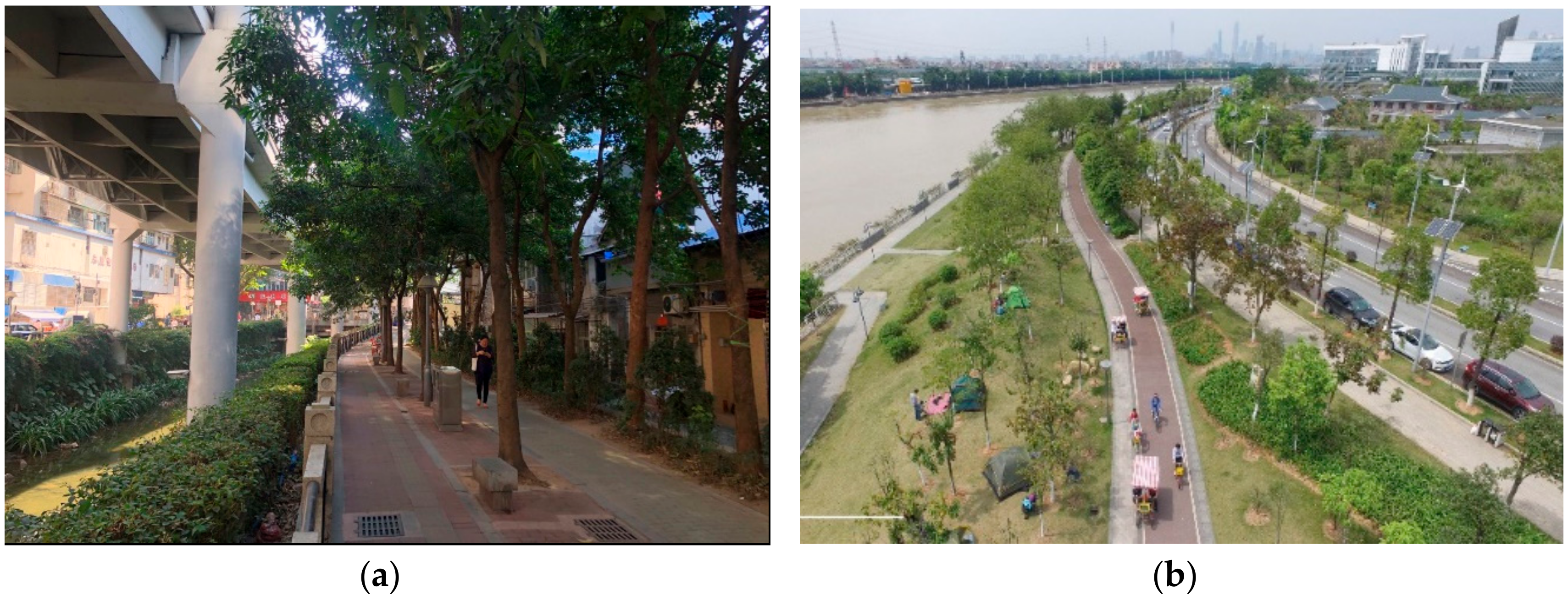 Sustainability 11 07211 g003