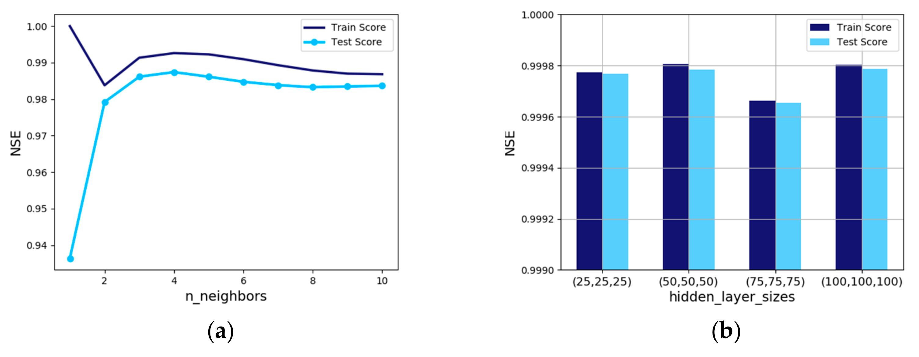 Sustainability 11 07212 g008